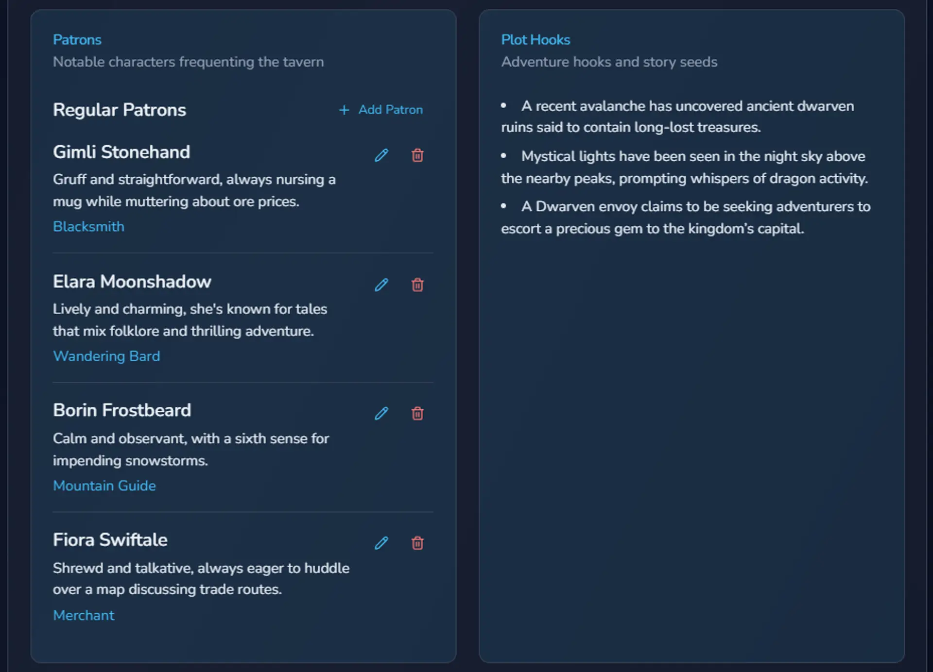 Tavern patrons generated by CharGen