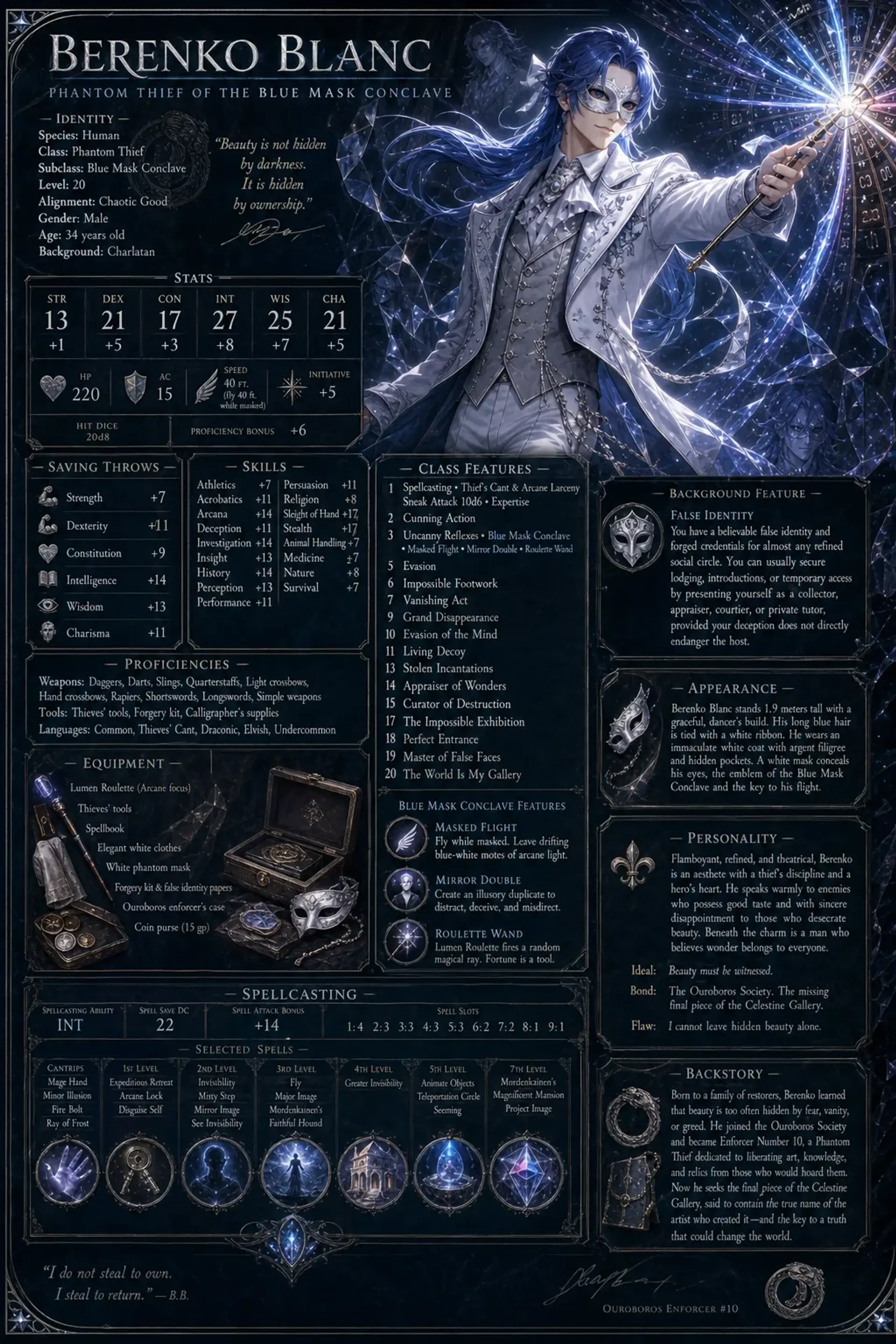 Character Sheet