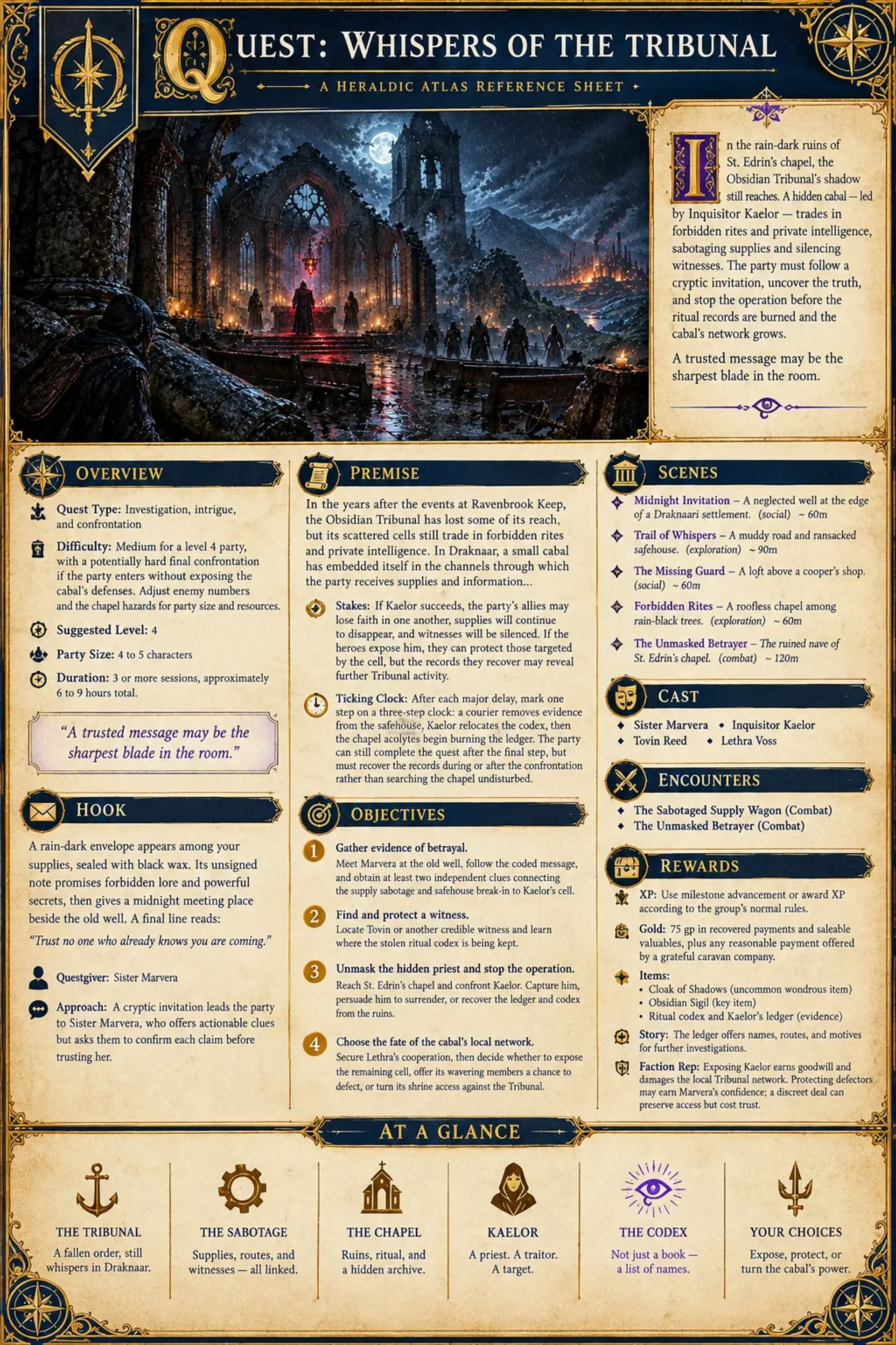 Visual Sheet