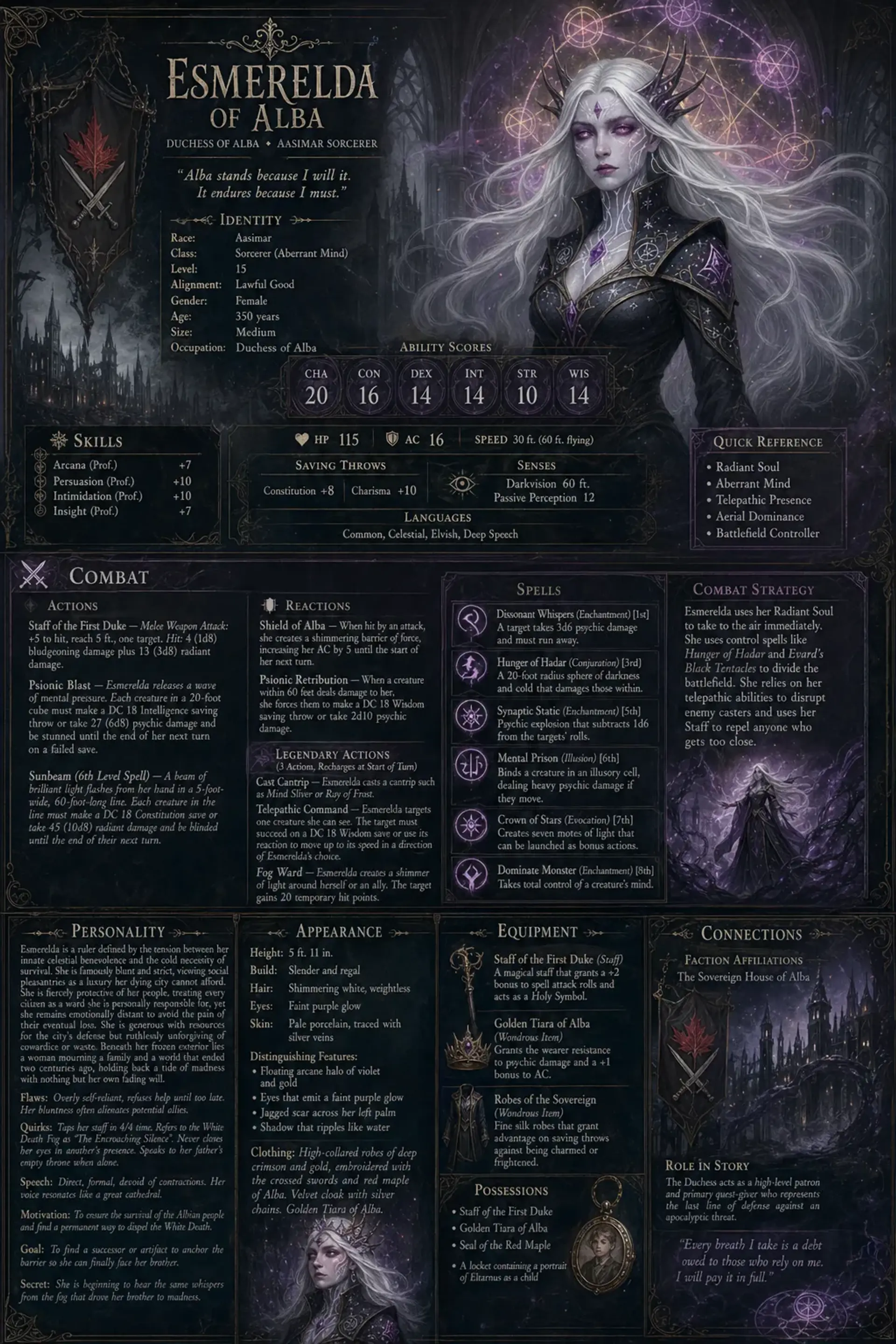 Esmerelda of Alba - AI-generated fantasy NPC