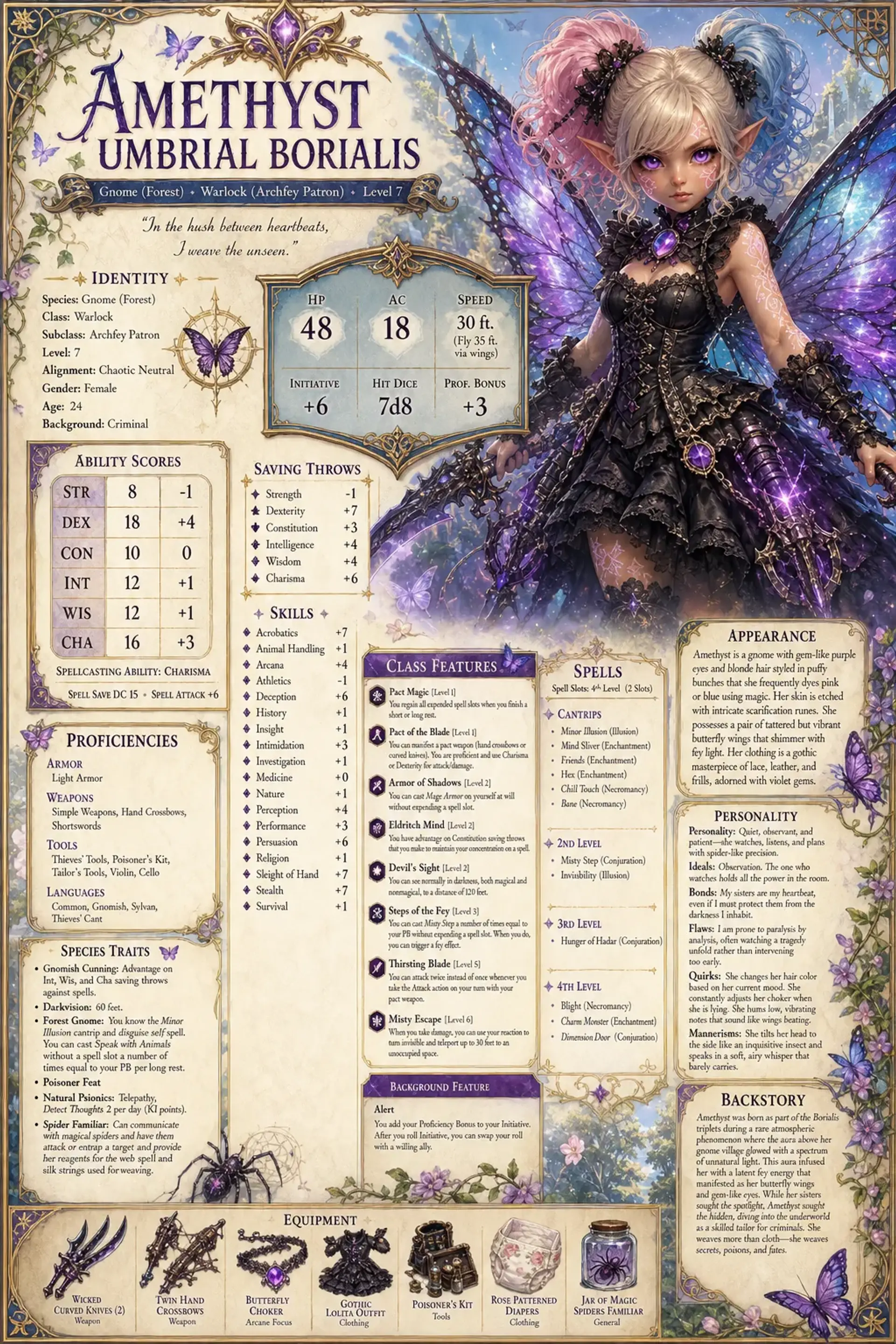 Character Sheet