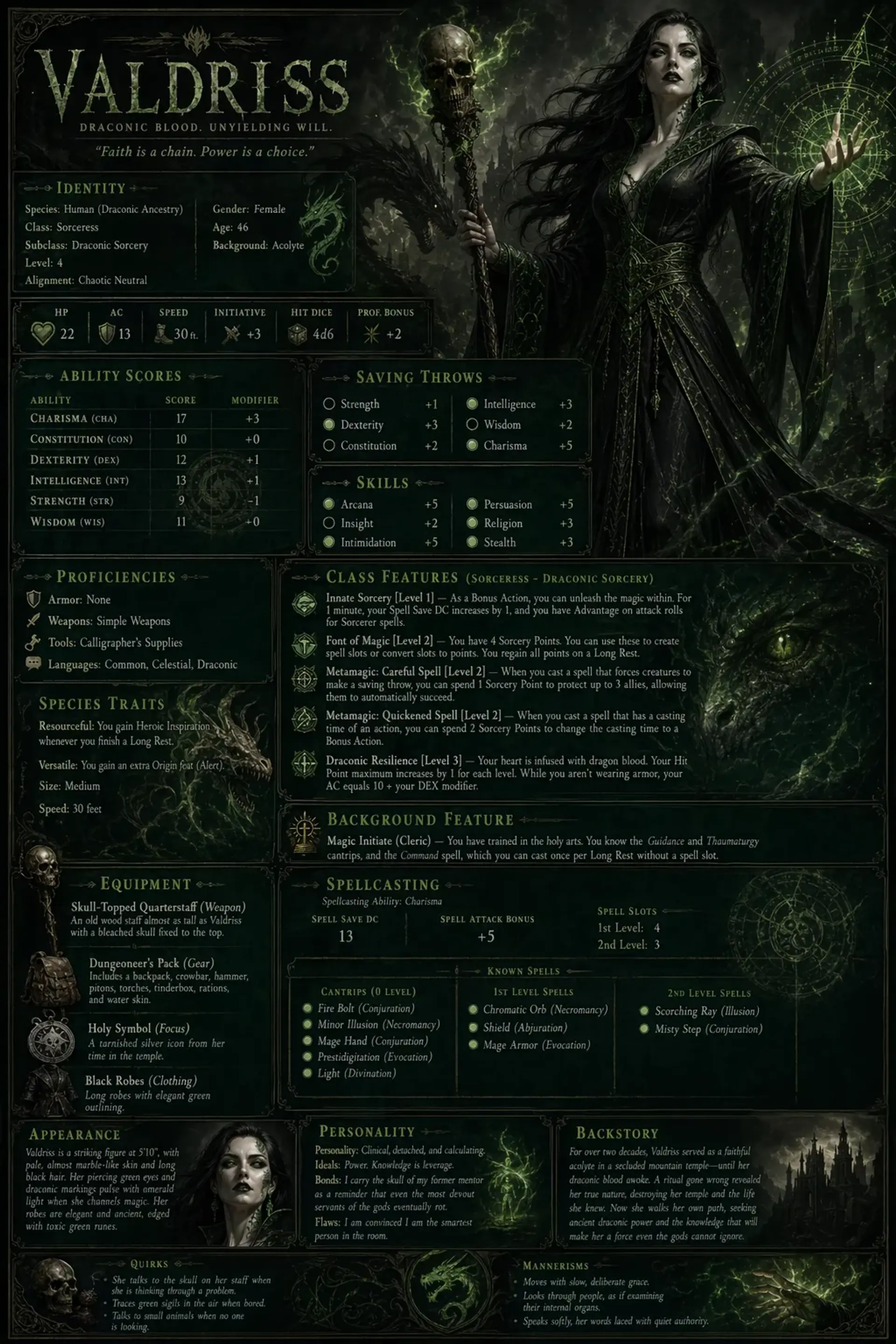 Character Sheet