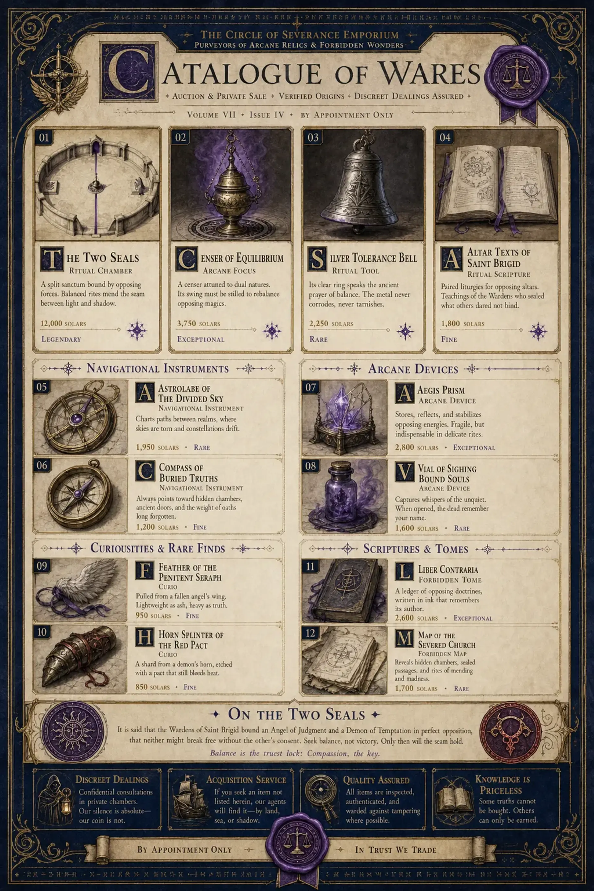 Visual Sheet