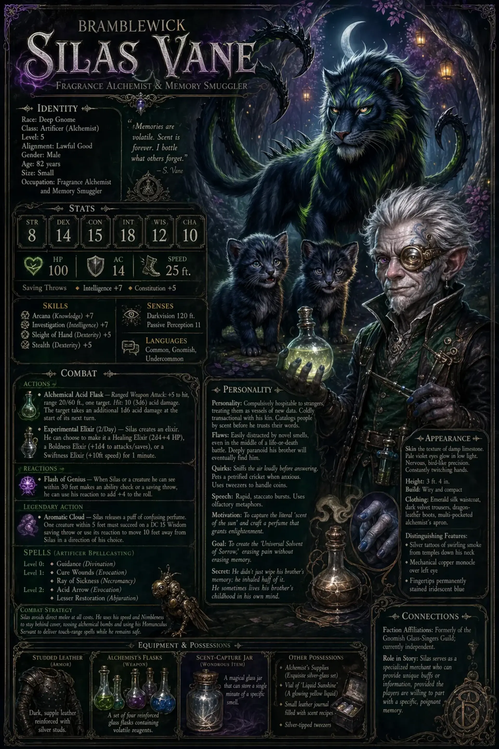 NPC Sheet