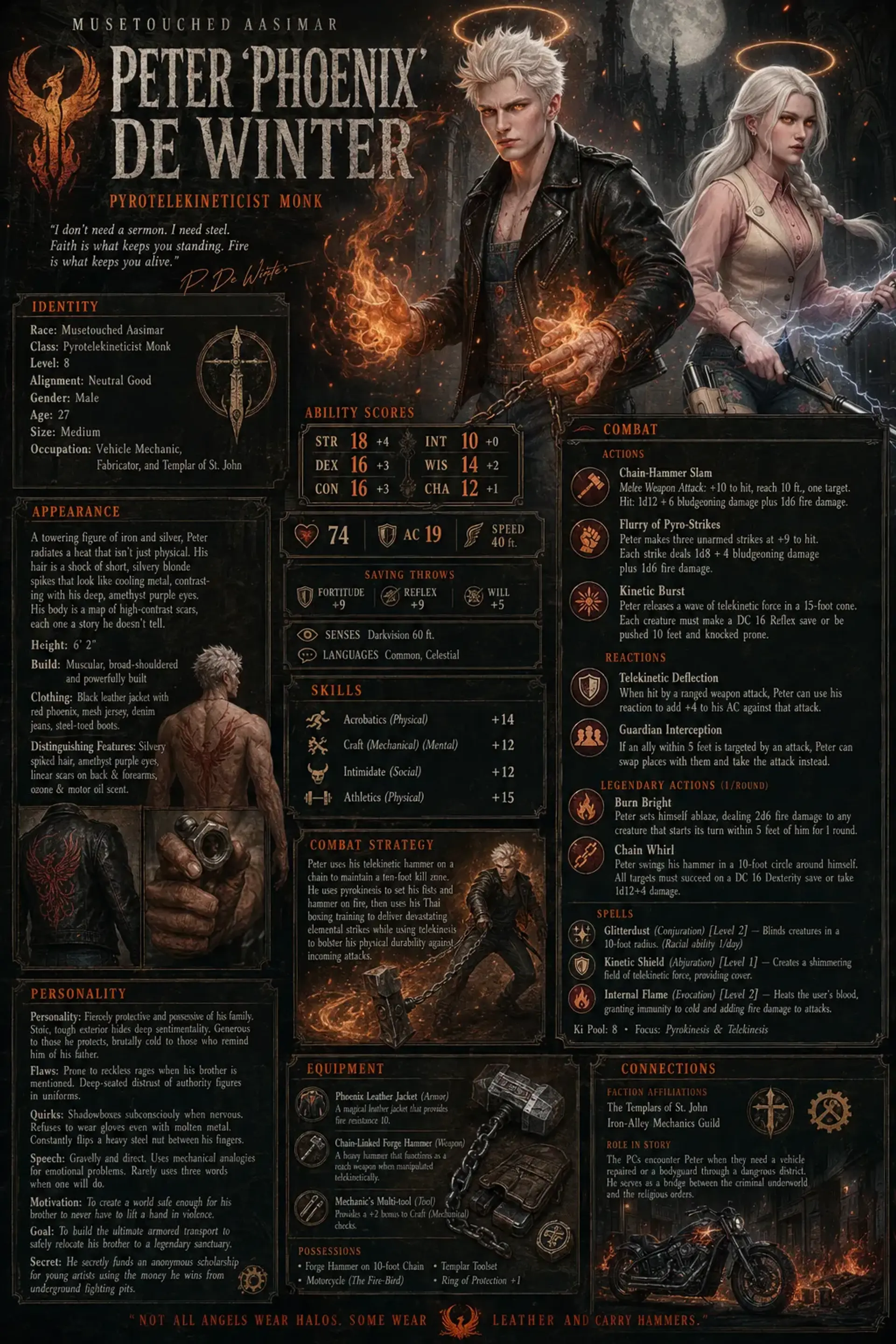 NPC Sheet