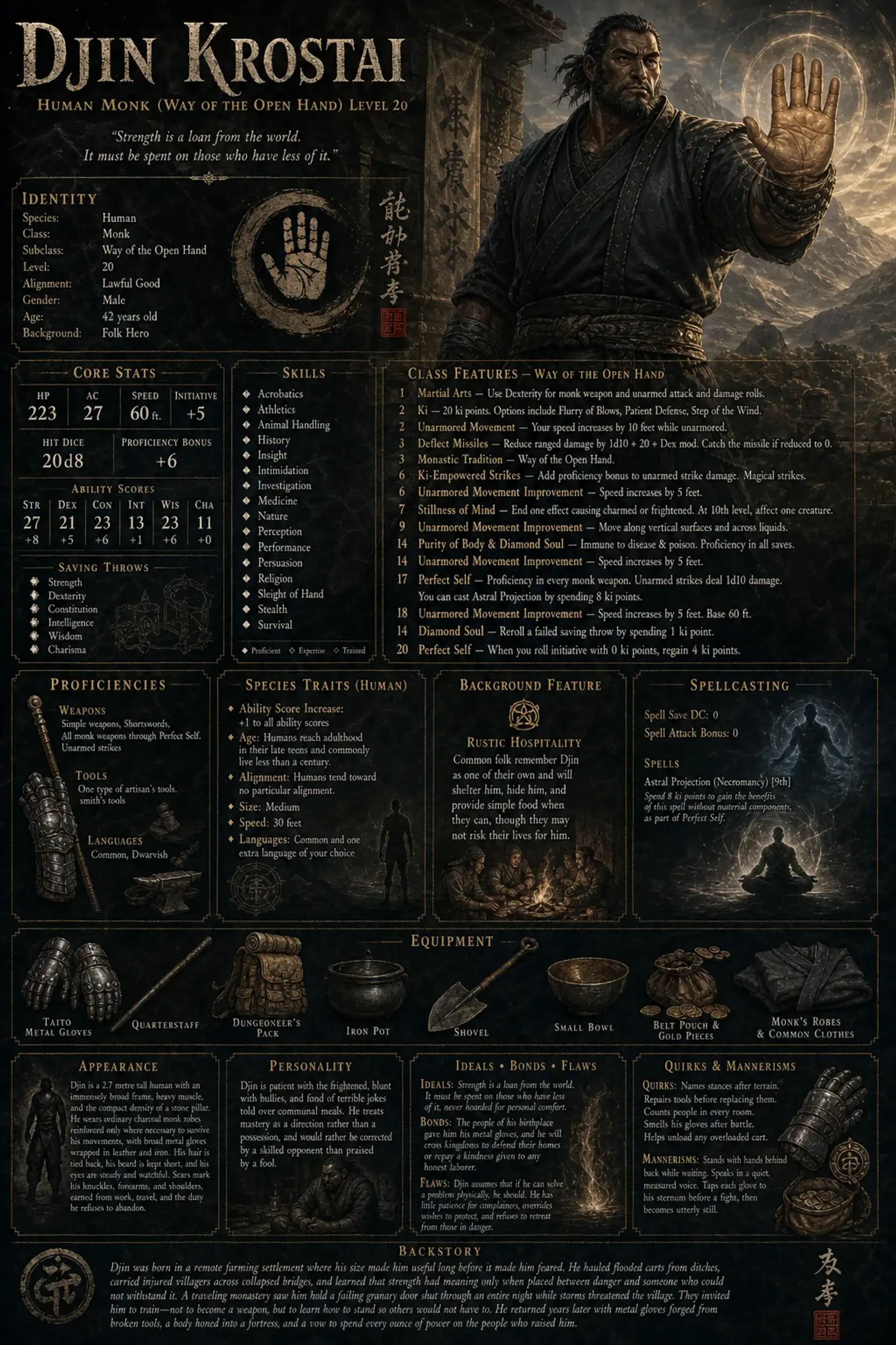 Character Sheet