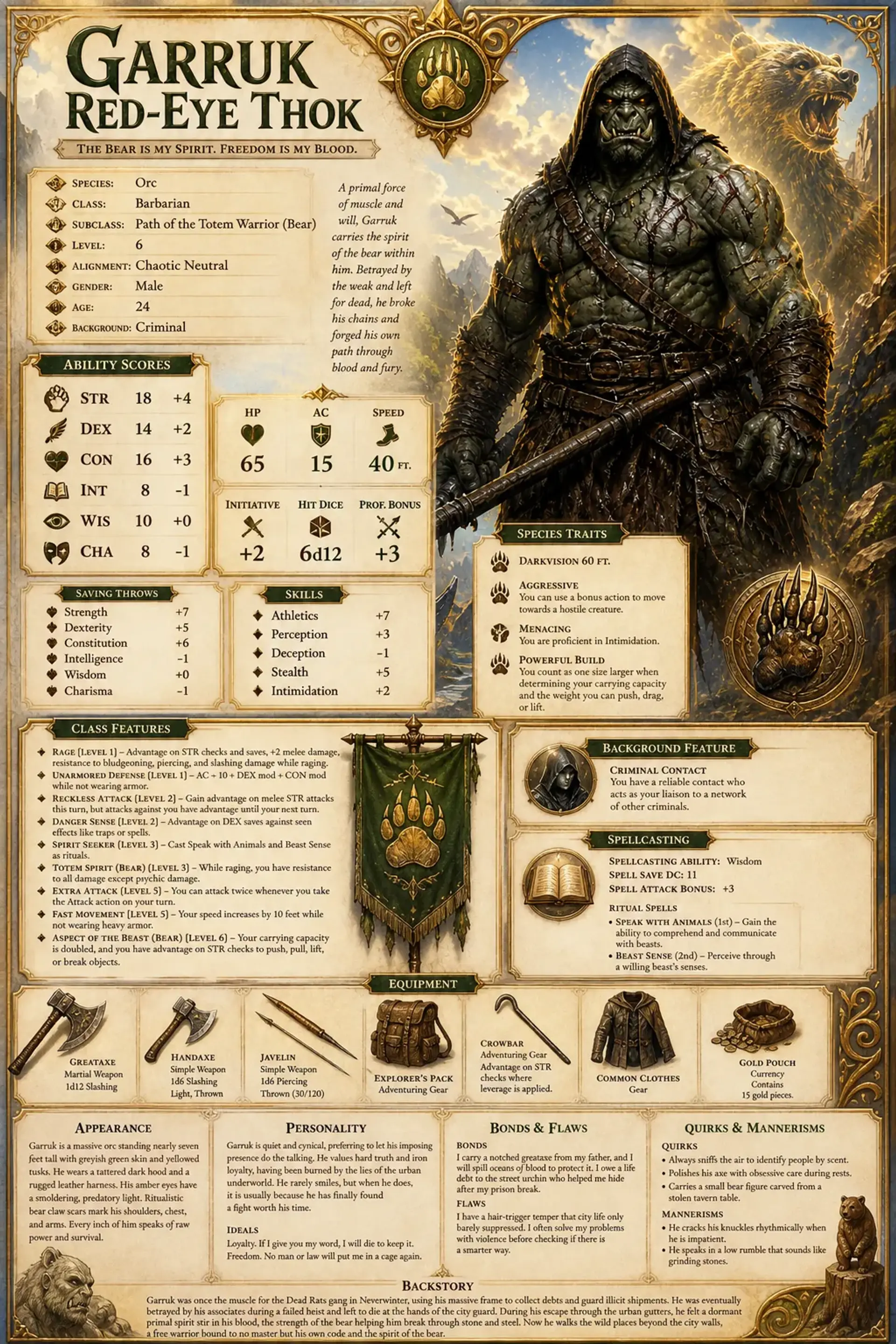 Character Sheet