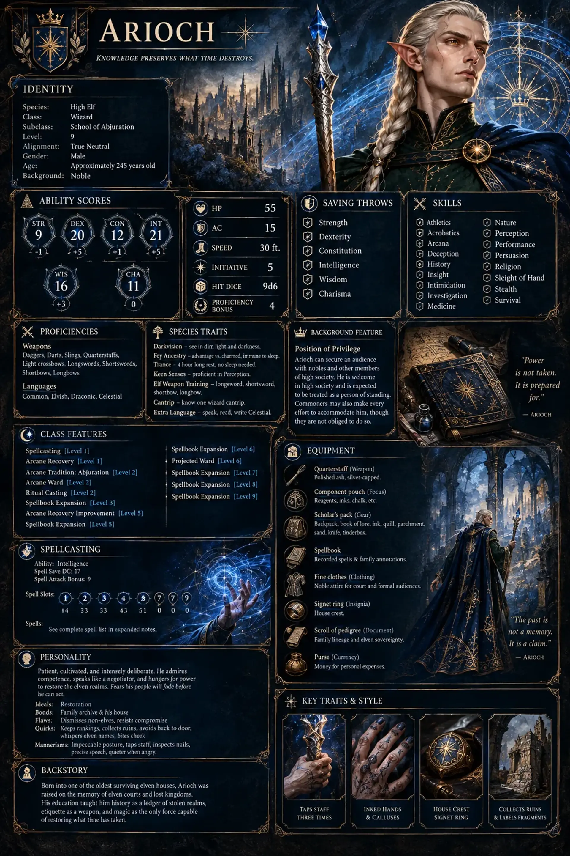 Character Sheet