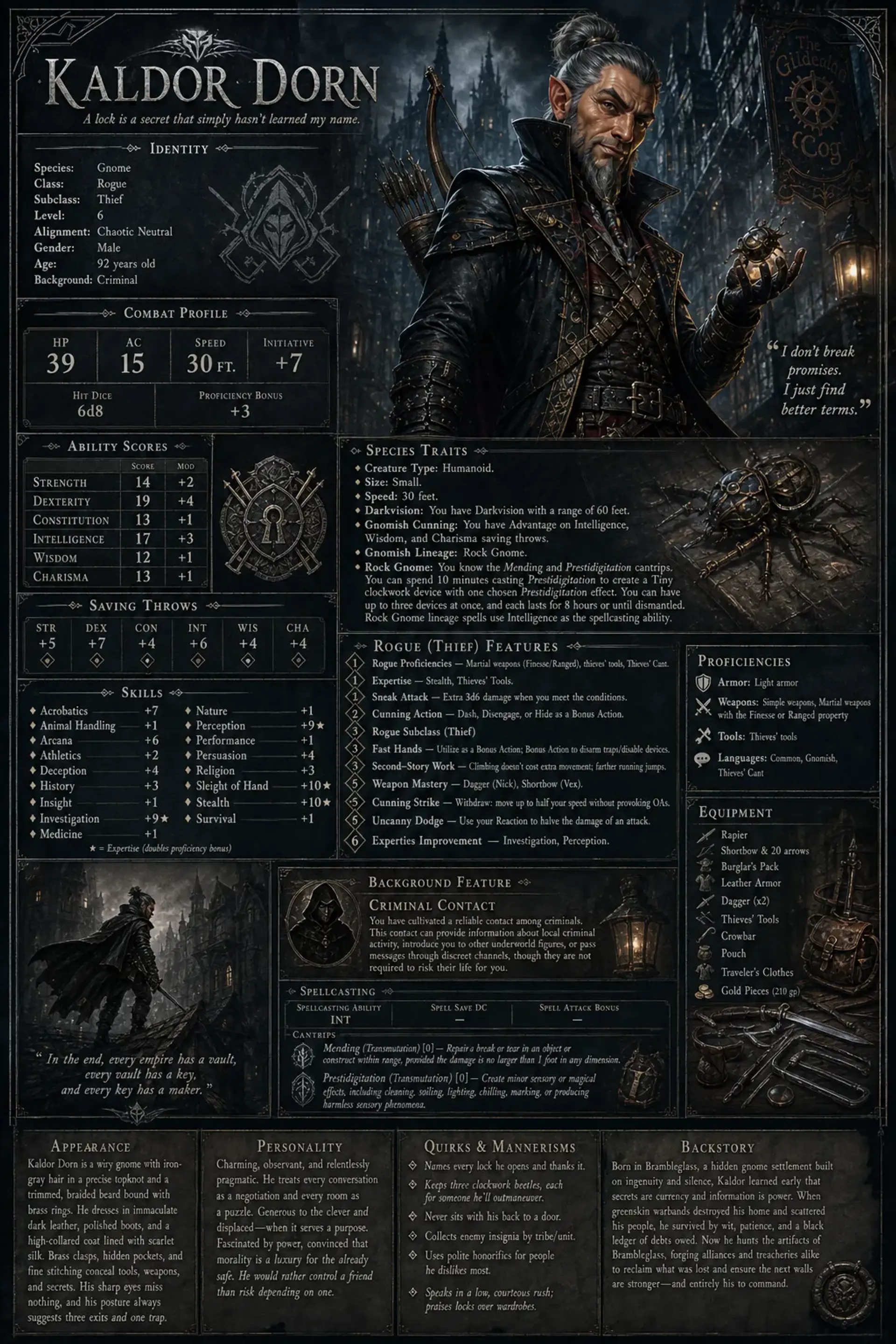 Character Sheet