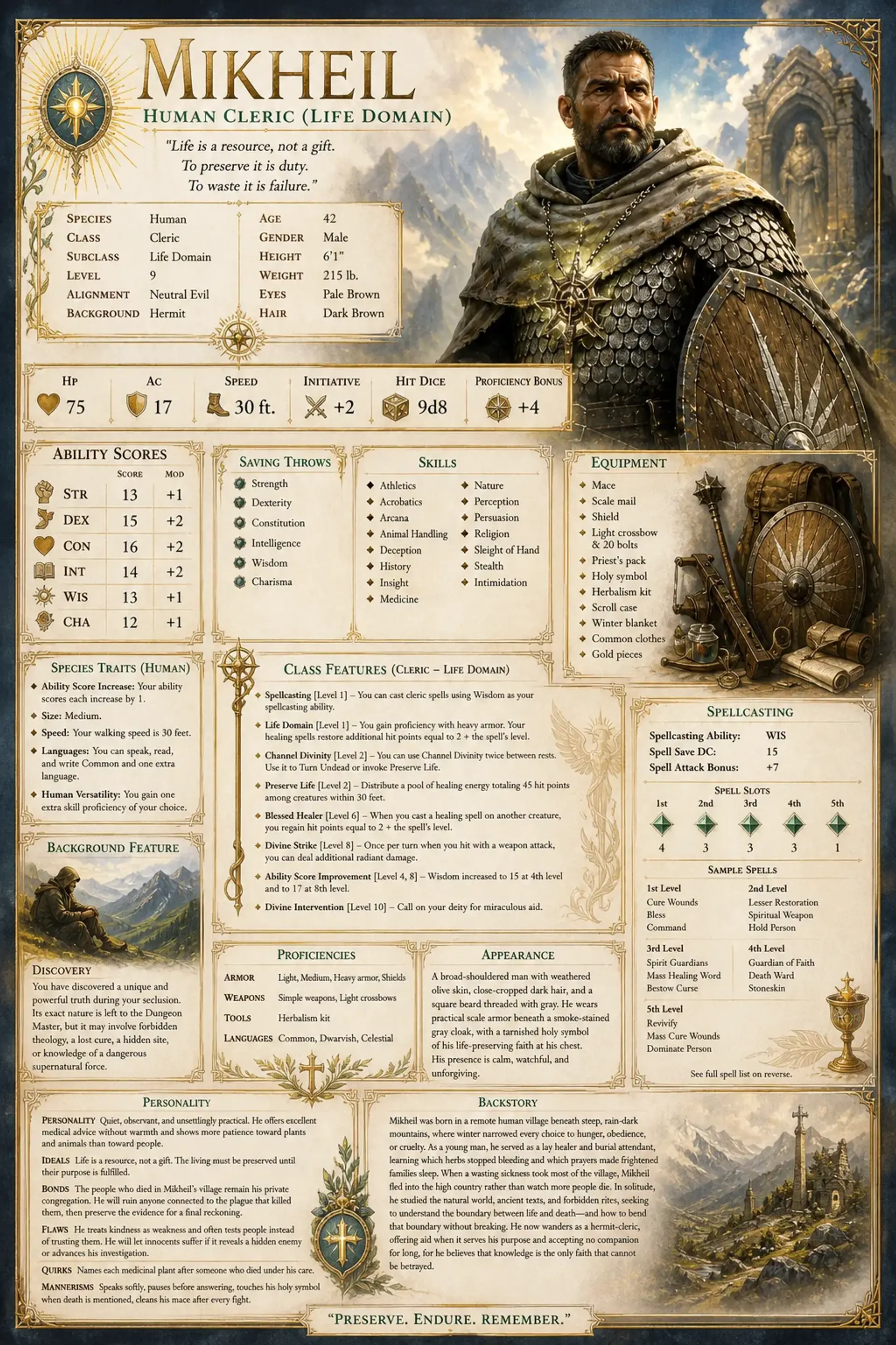 Character Sheet