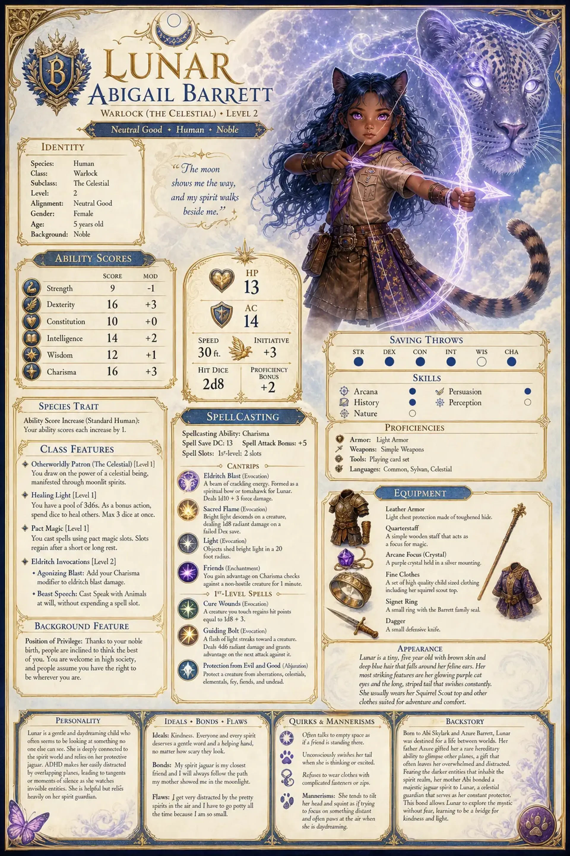 Character Sheet
