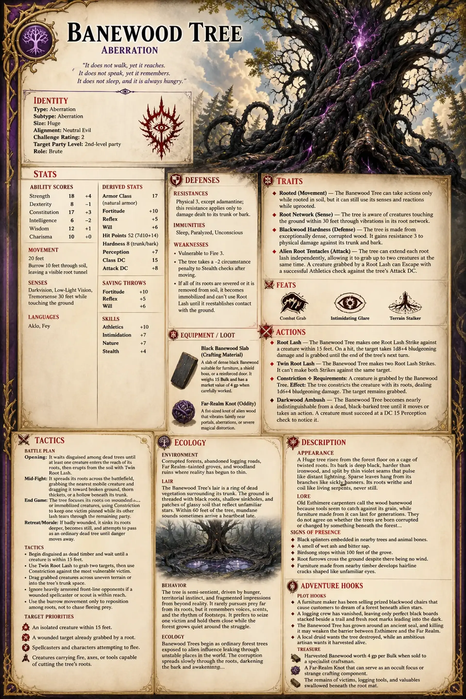Monster Sheet