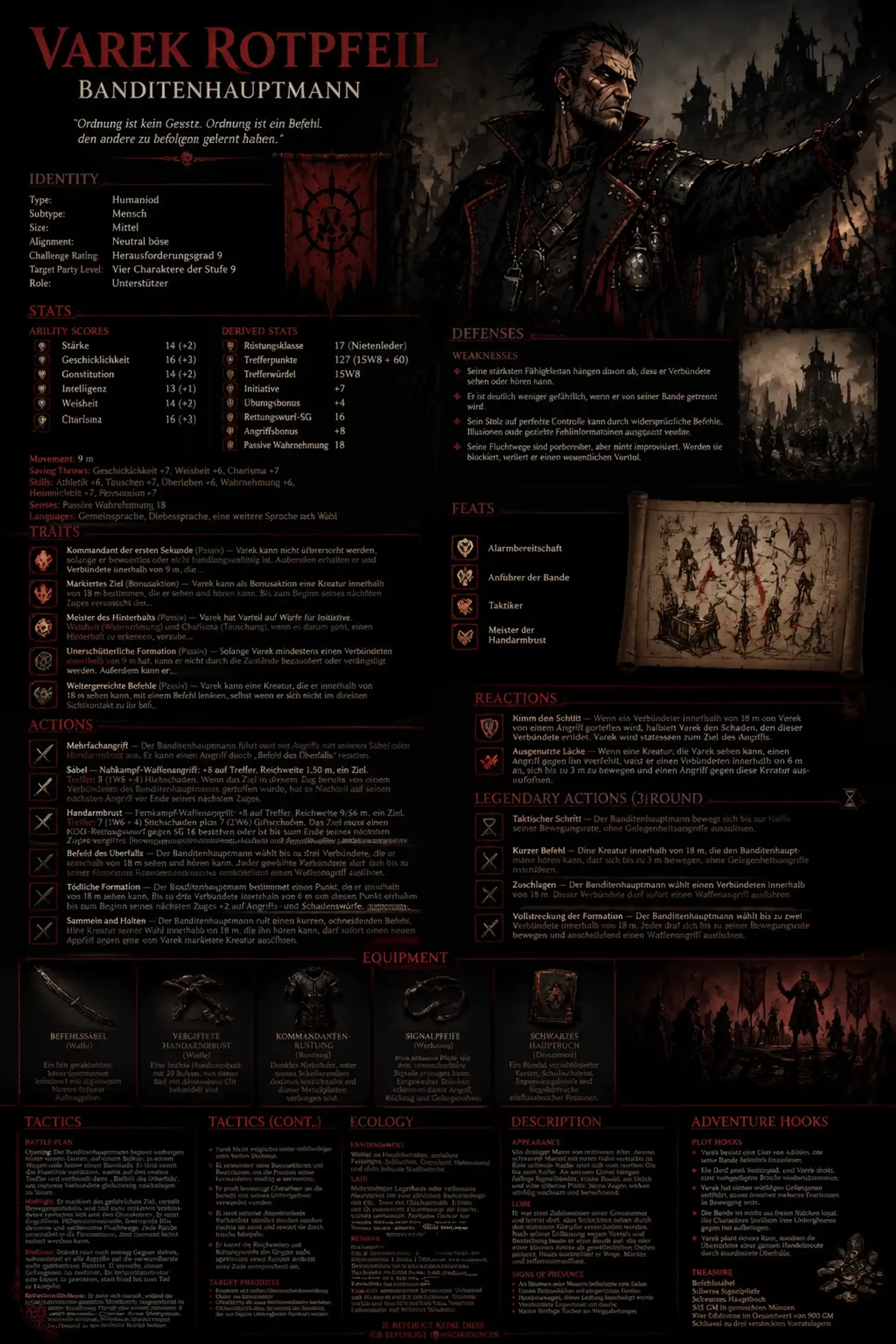 Monster Sheet