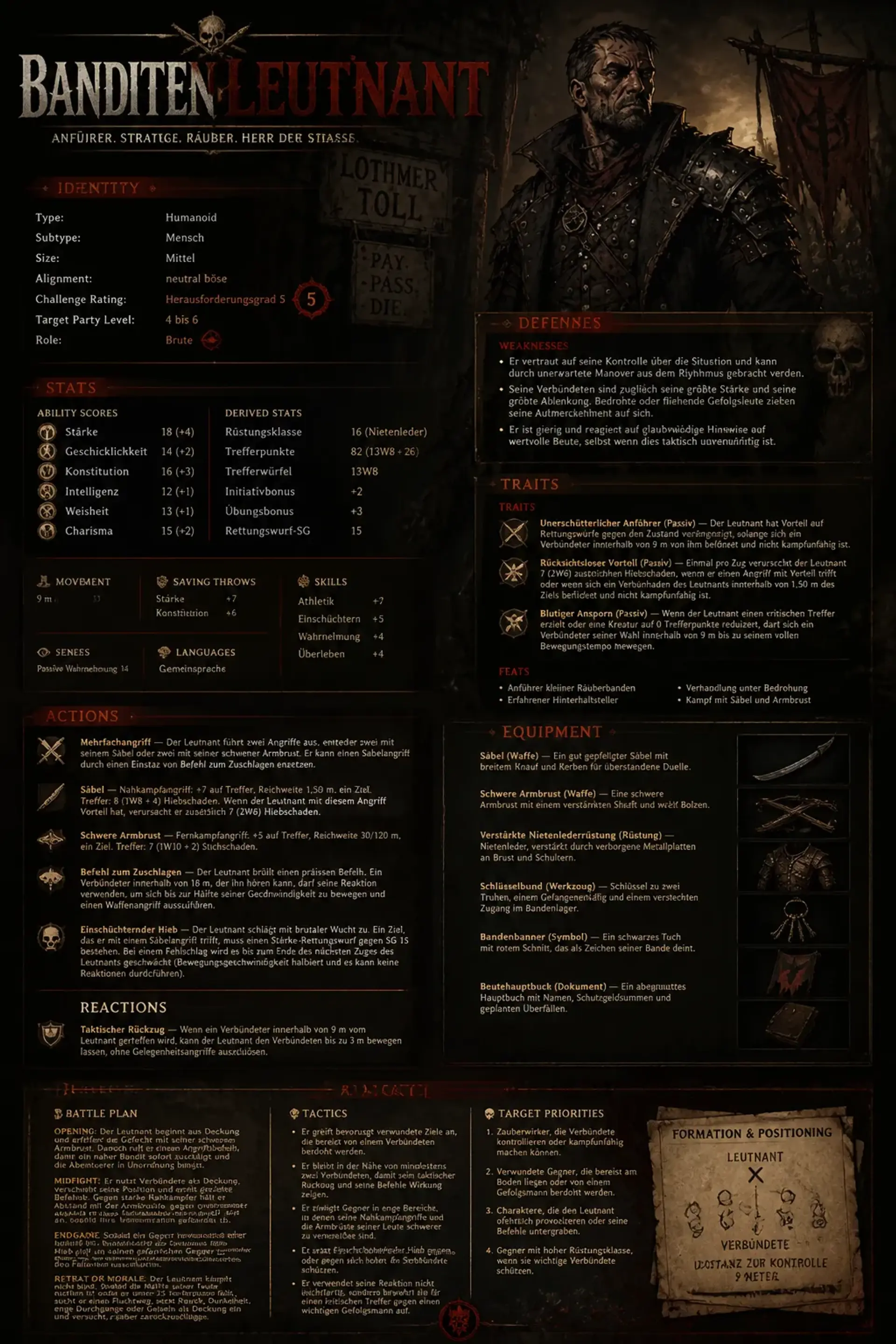 Monster Sheet