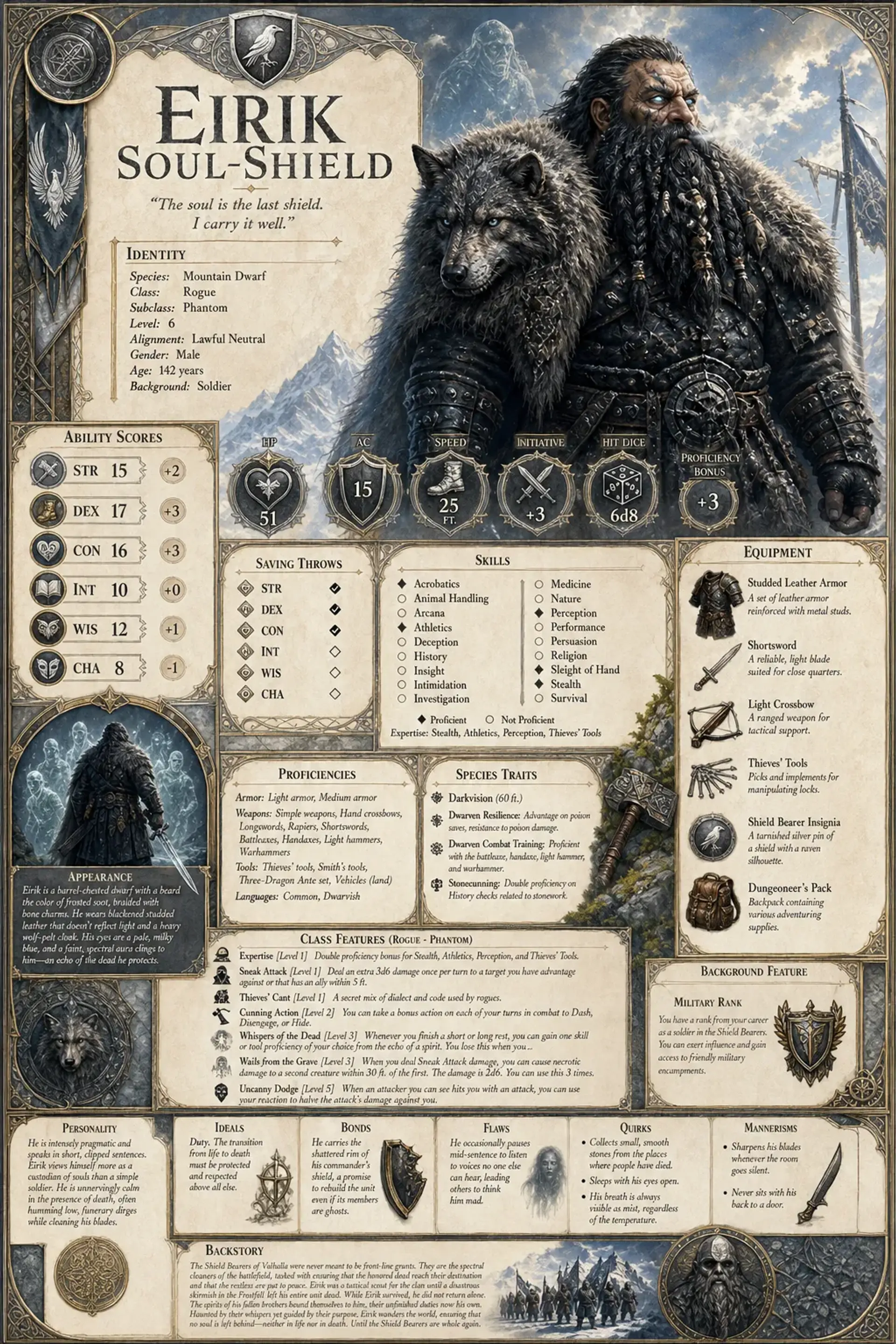 Character Sheet