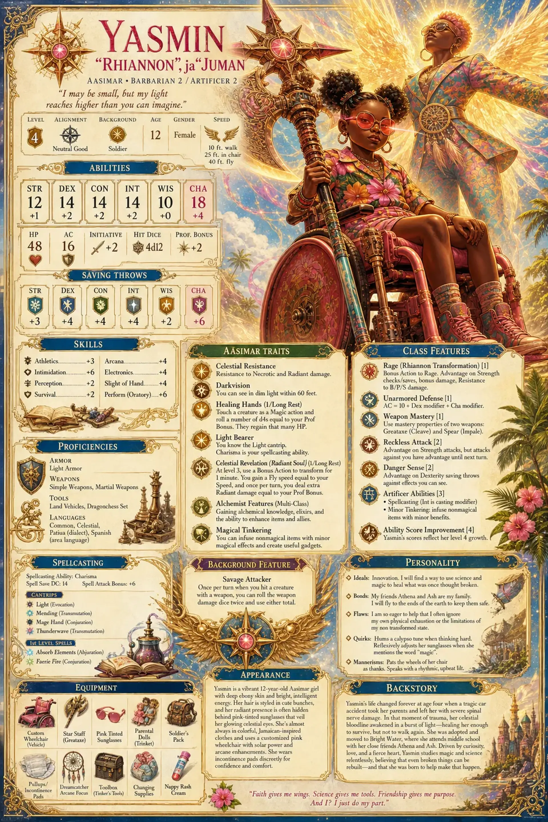 Character Sheet
