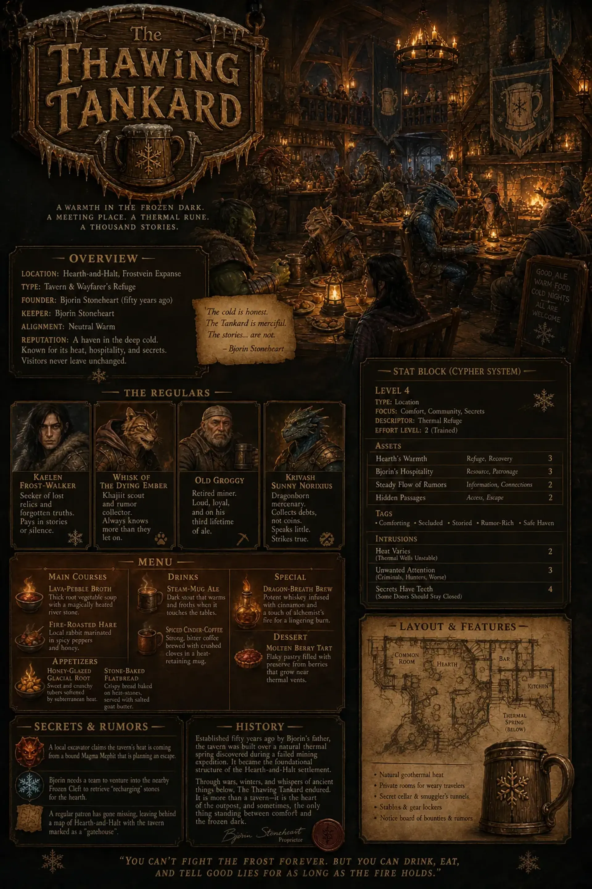 Tavern Sheet