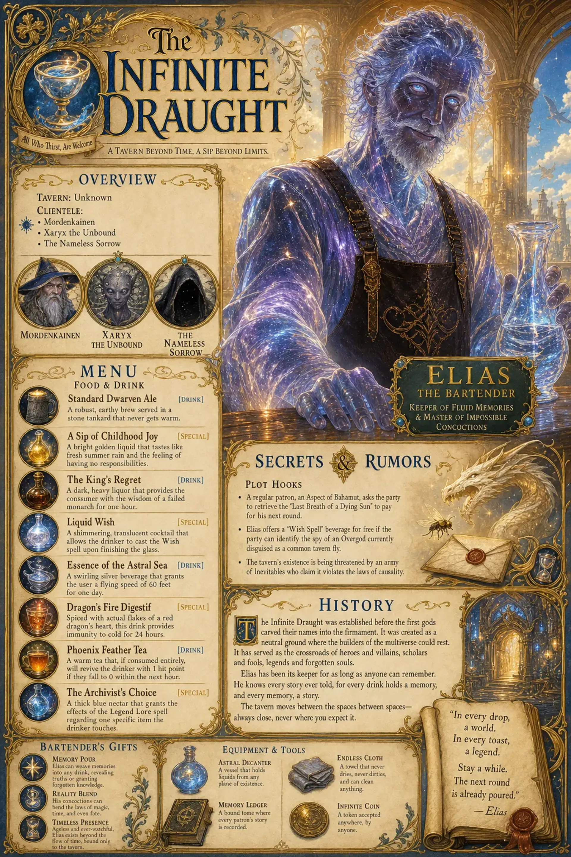 Tavern Sheet