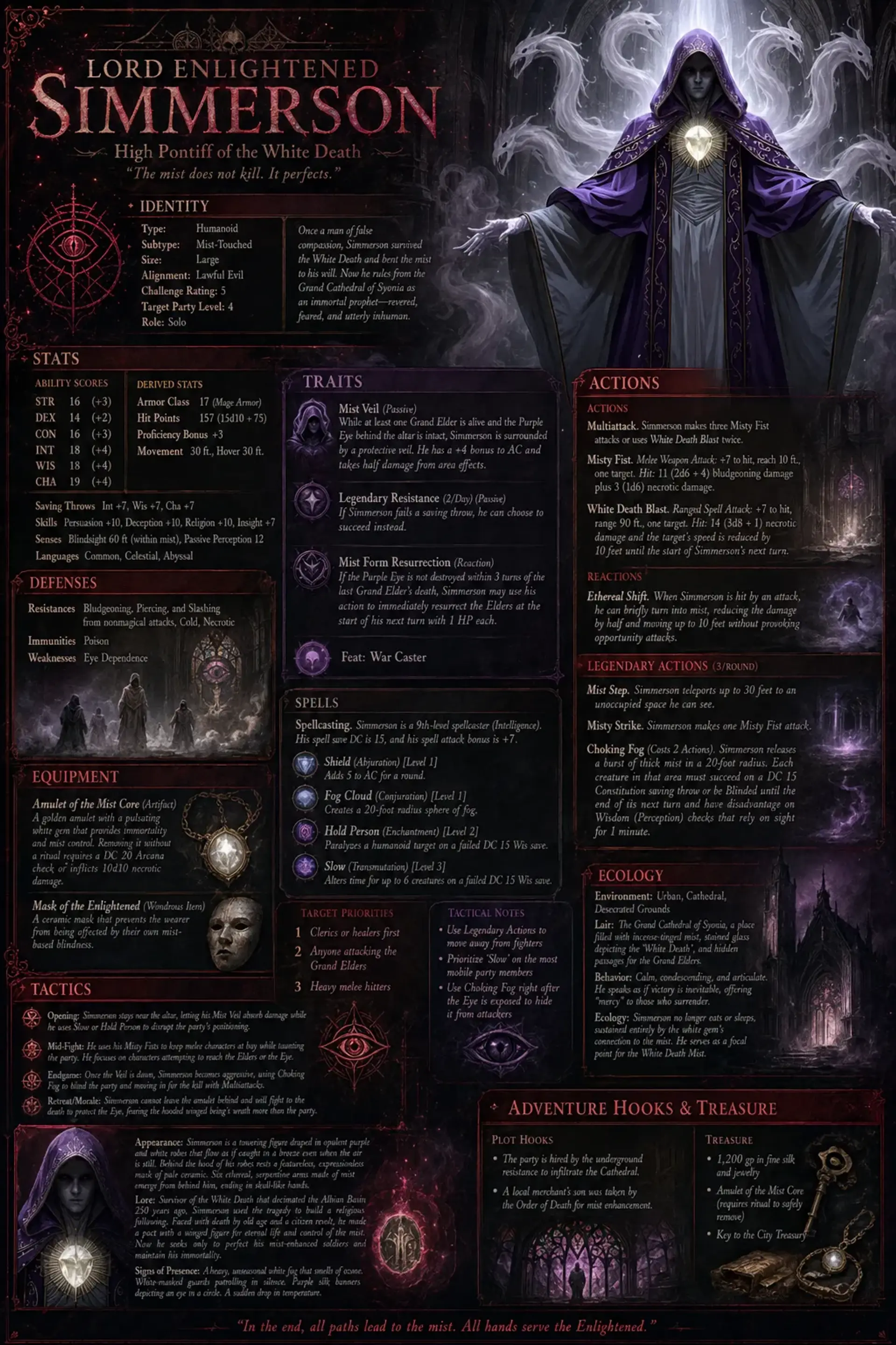 Monster Sheet
