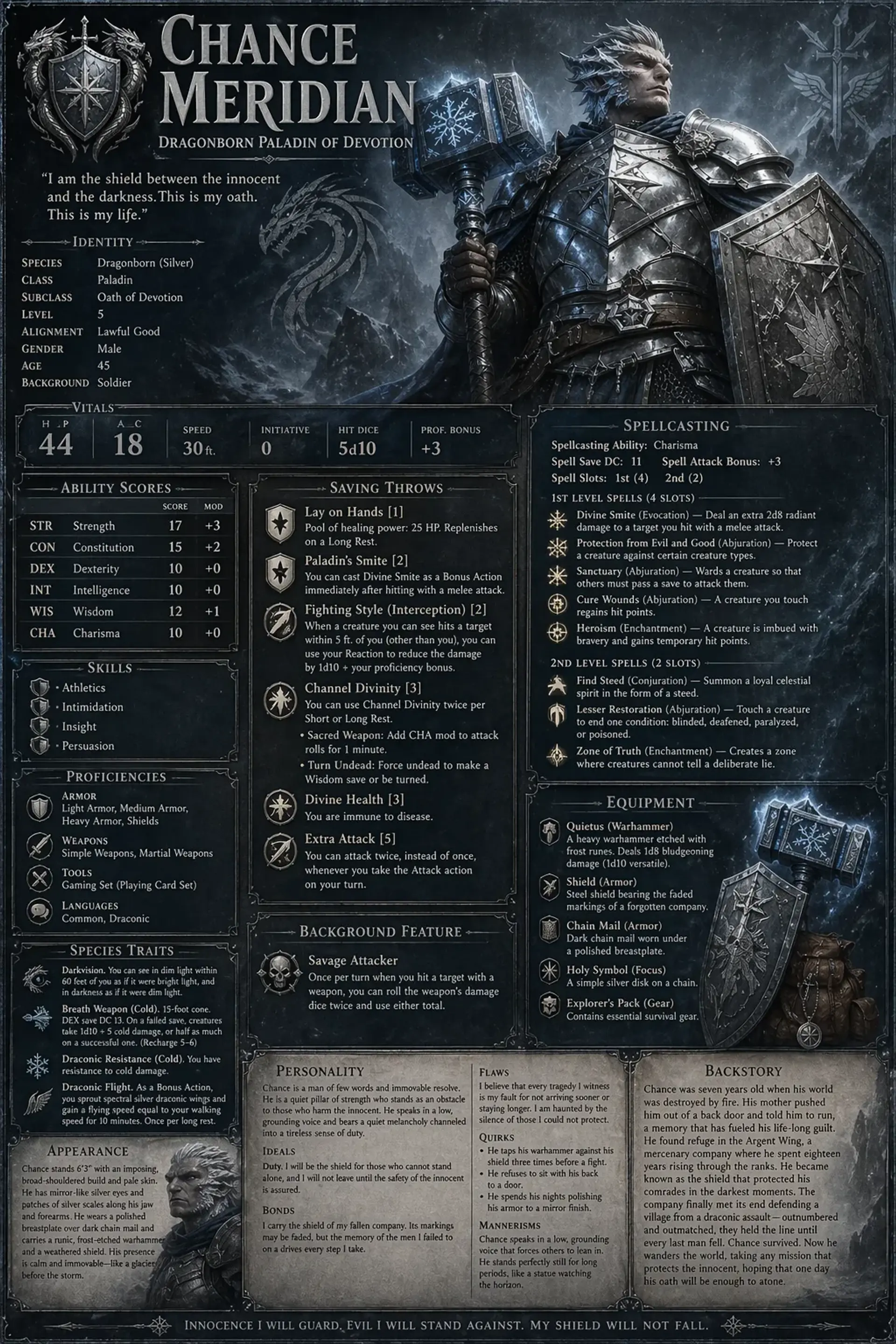 Character Sheet