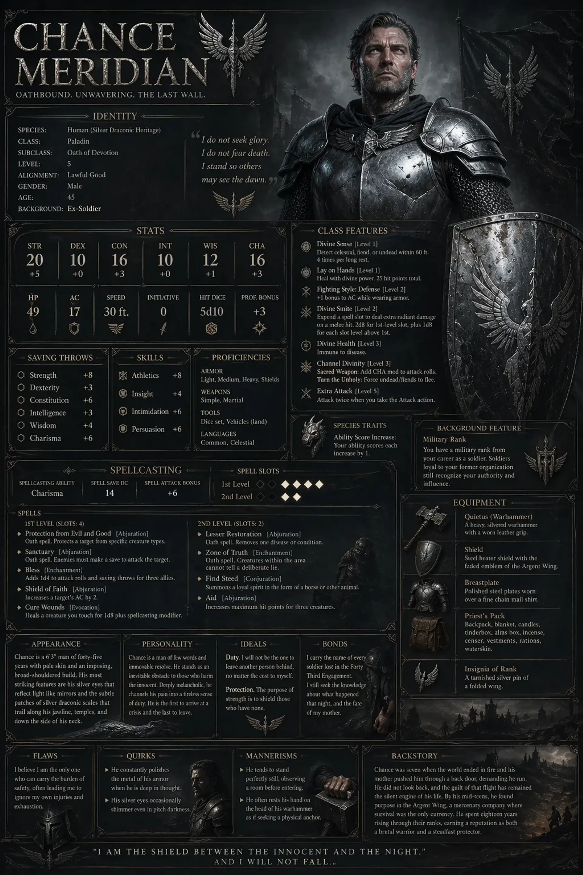 Character Sheet