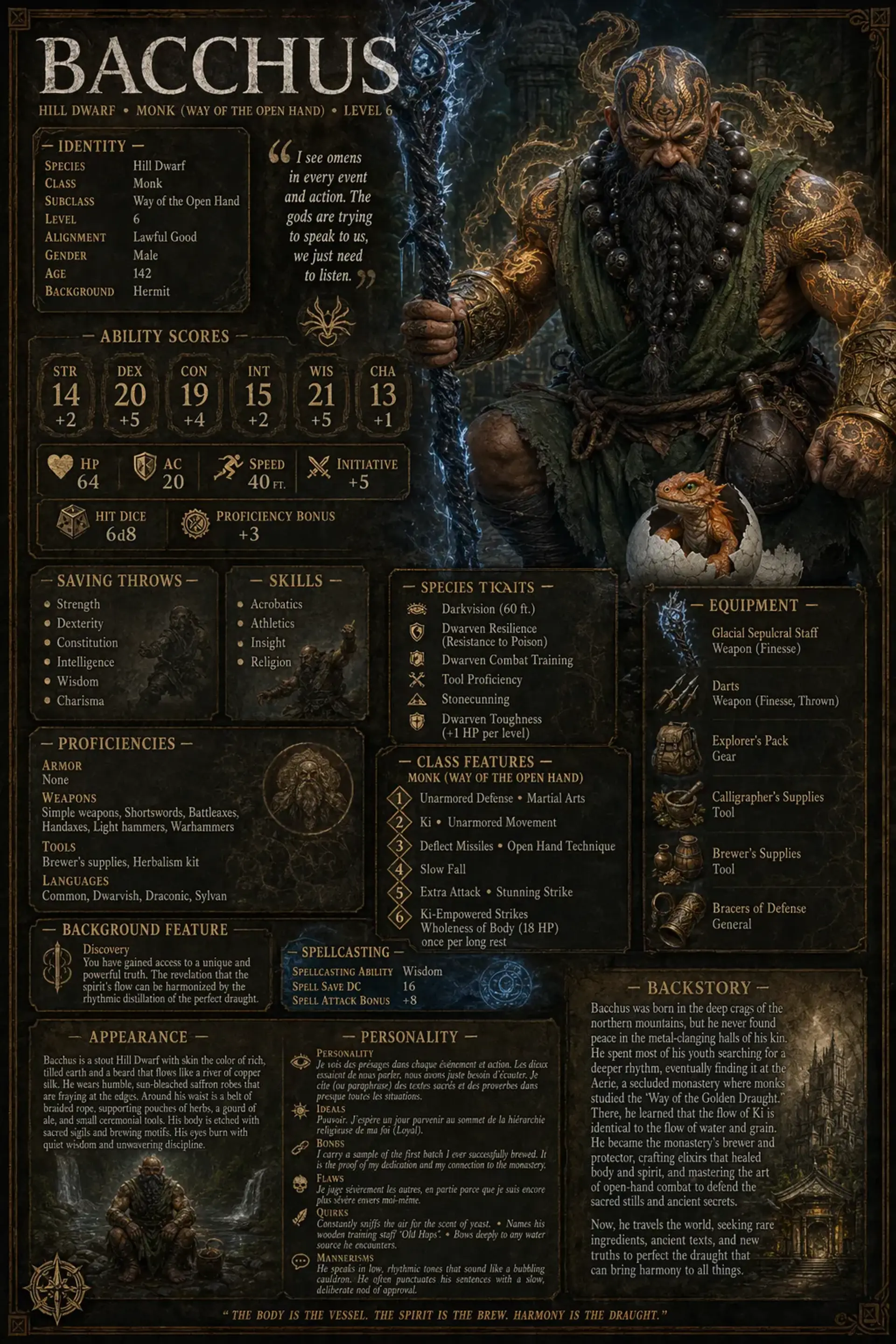 Character Sheet