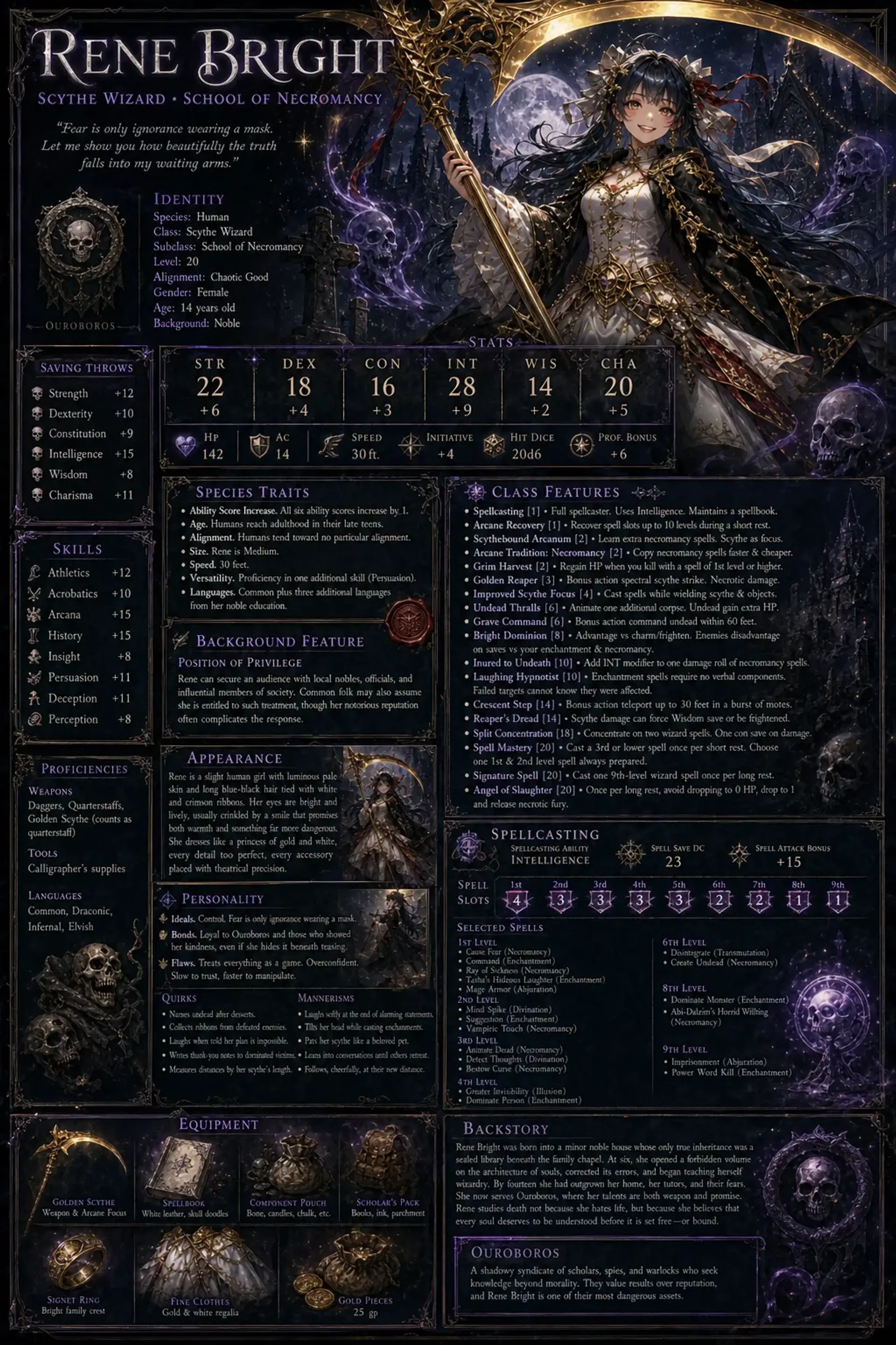 Character Sheet