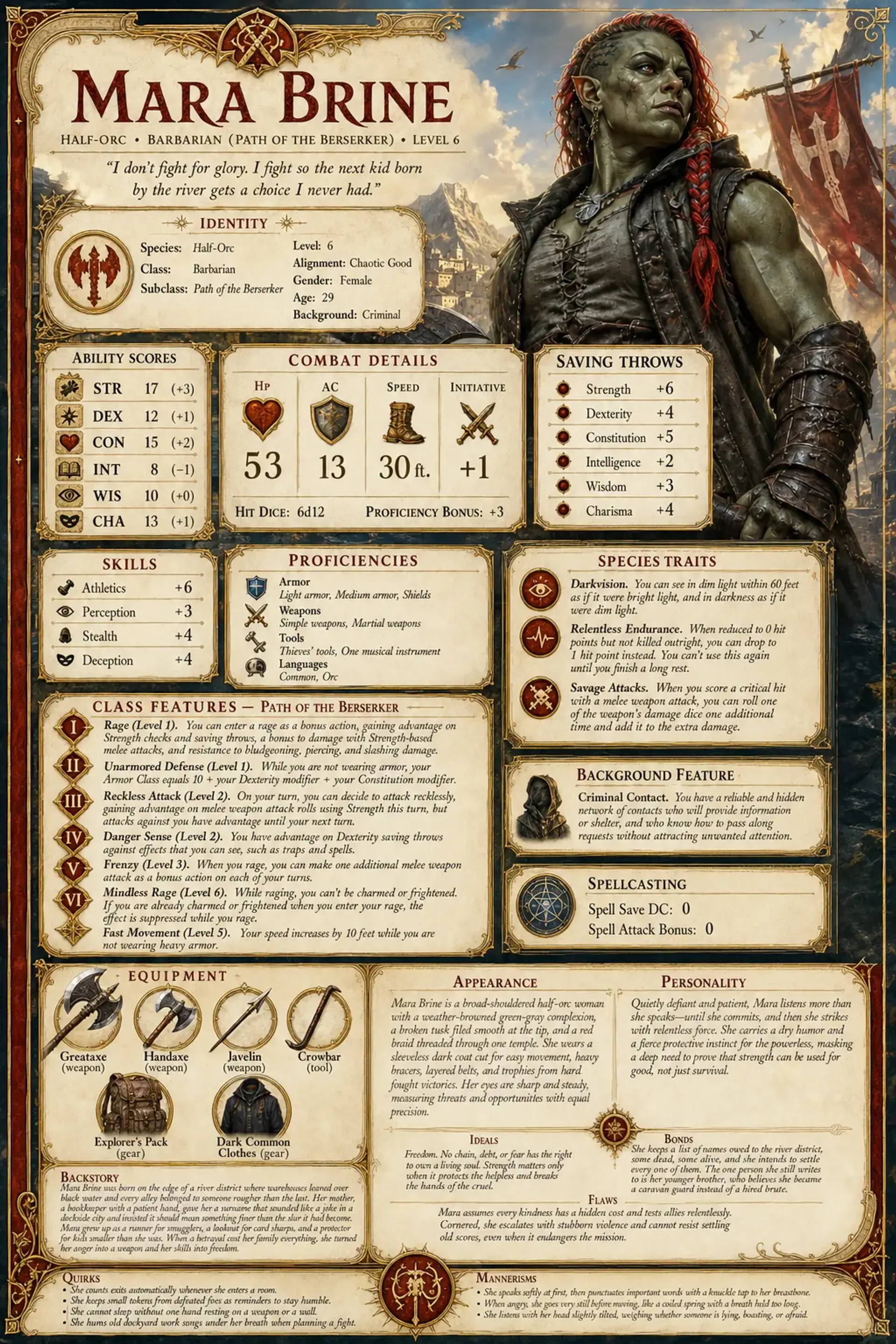 Character Sheet
