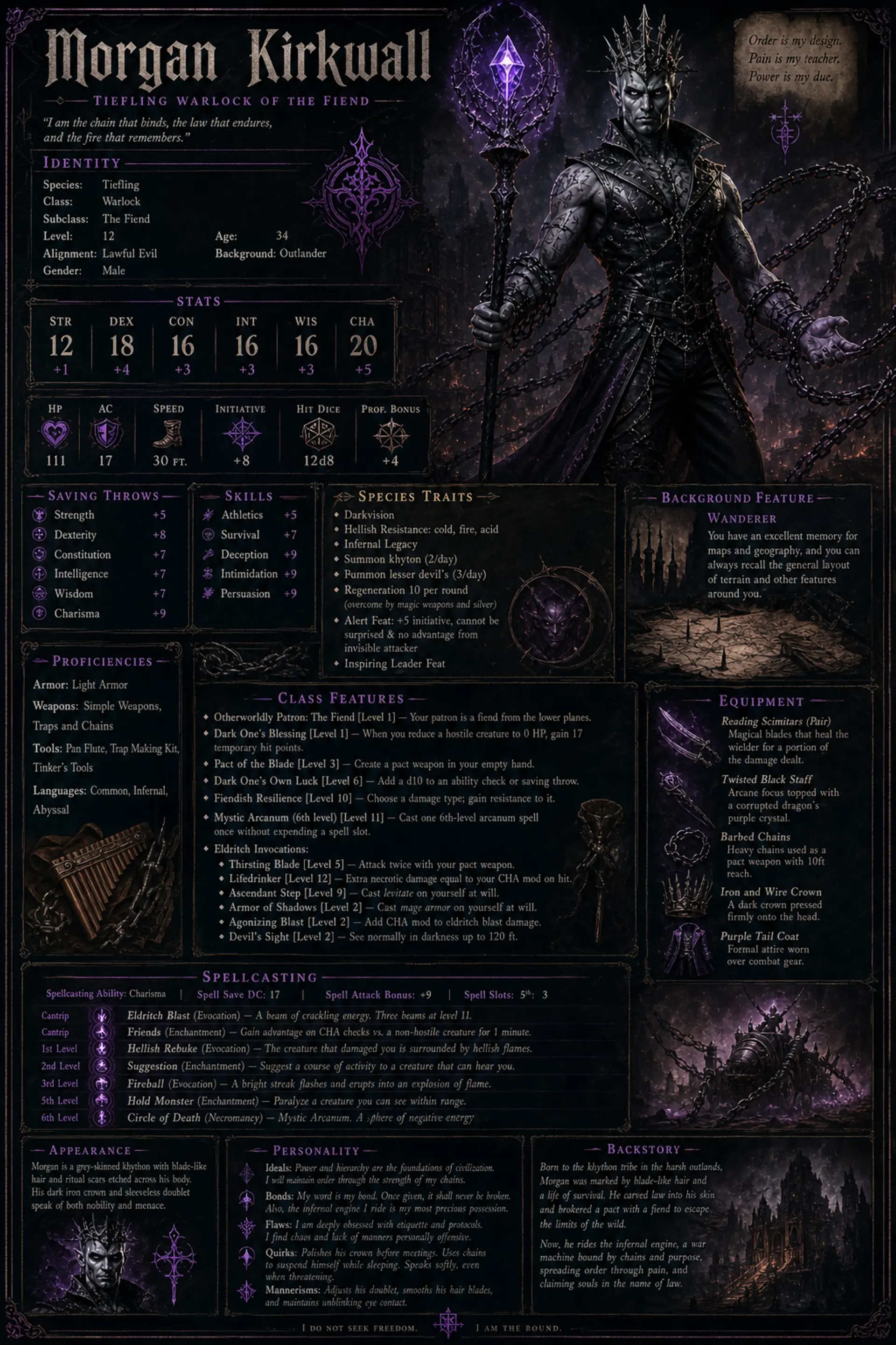 Character Sheet
