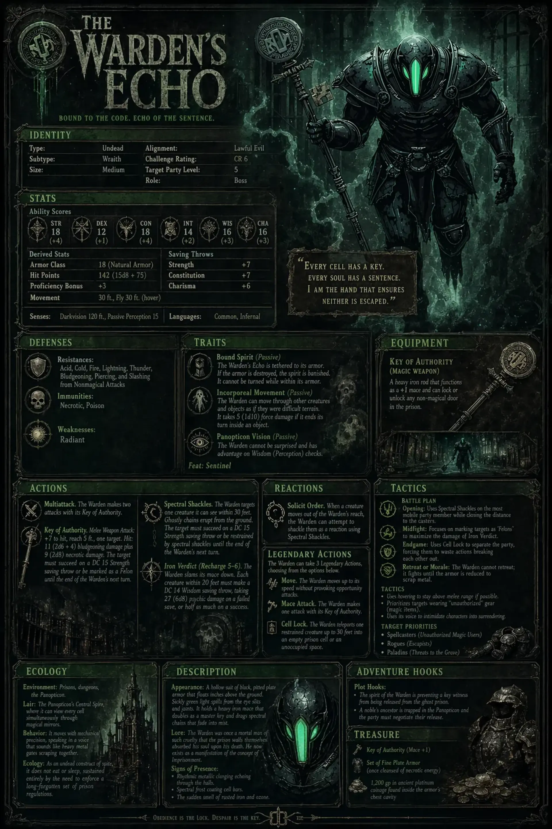 Monster Sheet