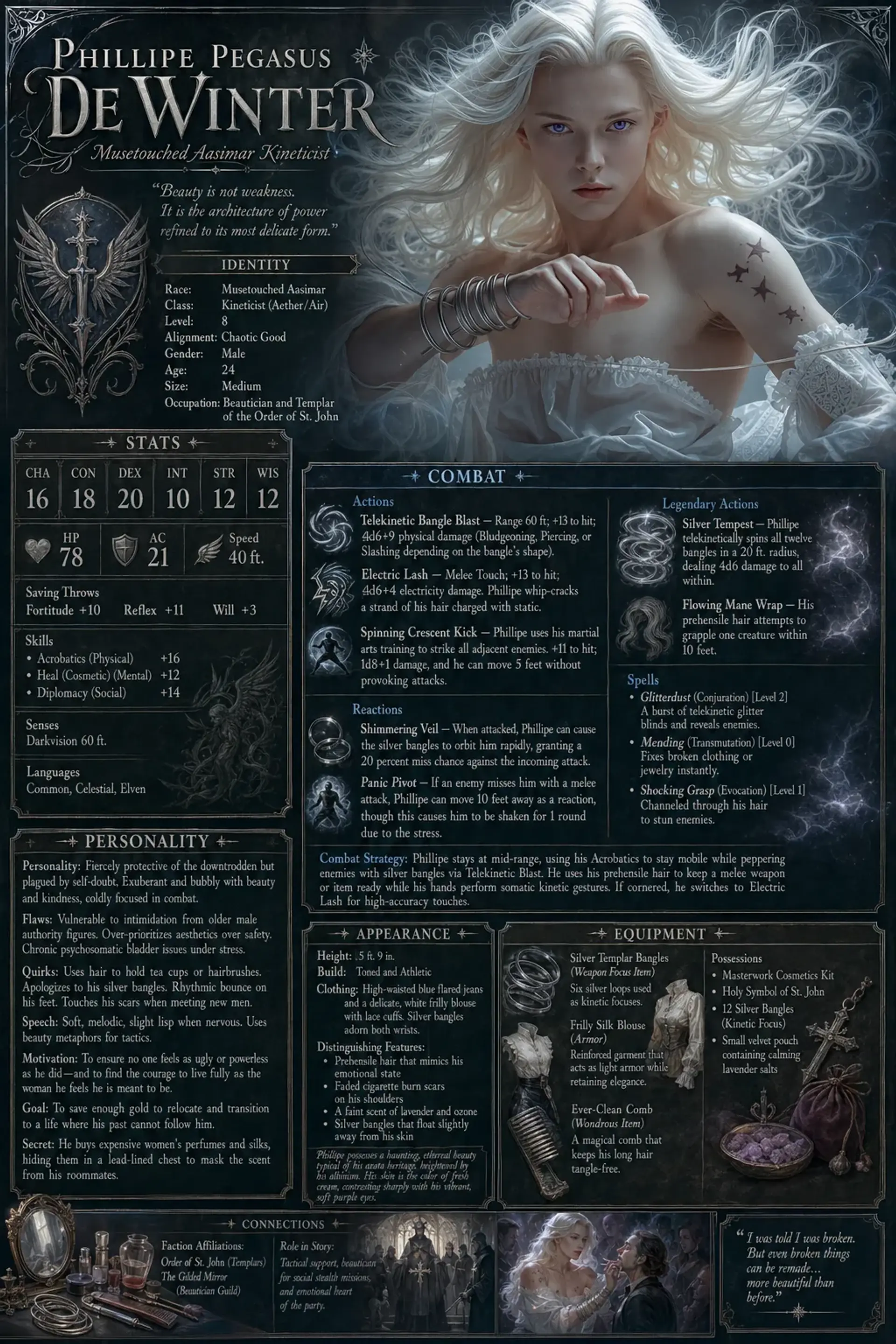 Phillipe Pegasus De Winter - AI-generated fantasy NPC