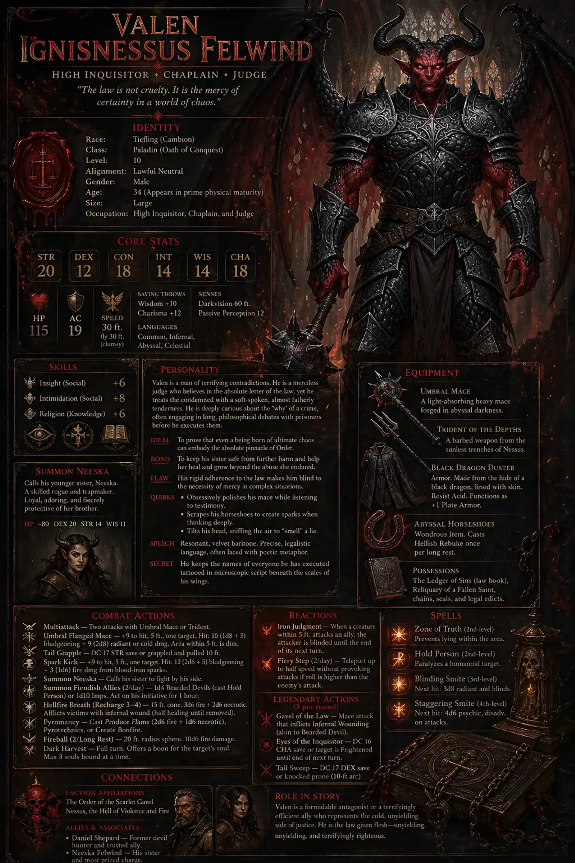 NPC Sheet