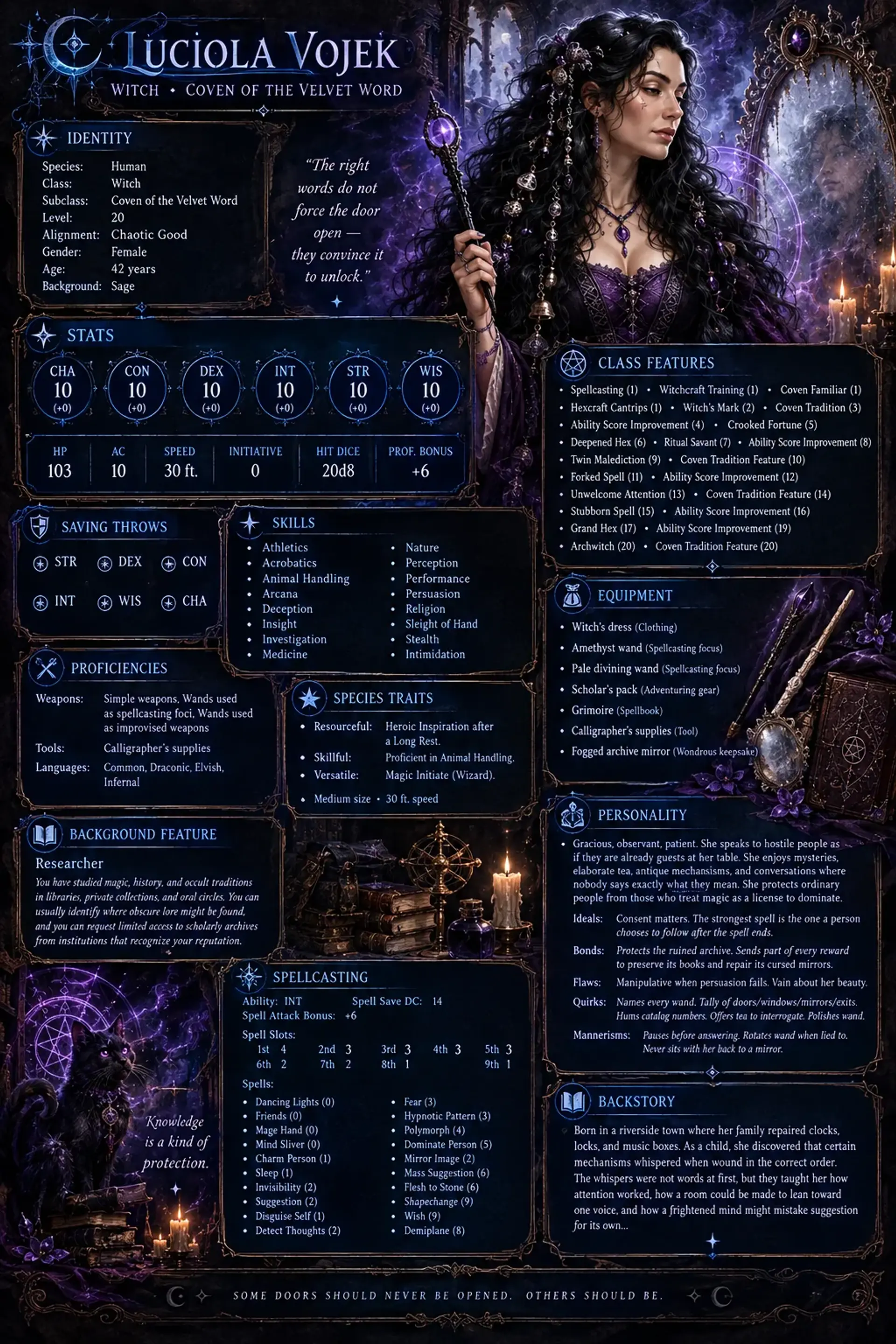 Character Sheet