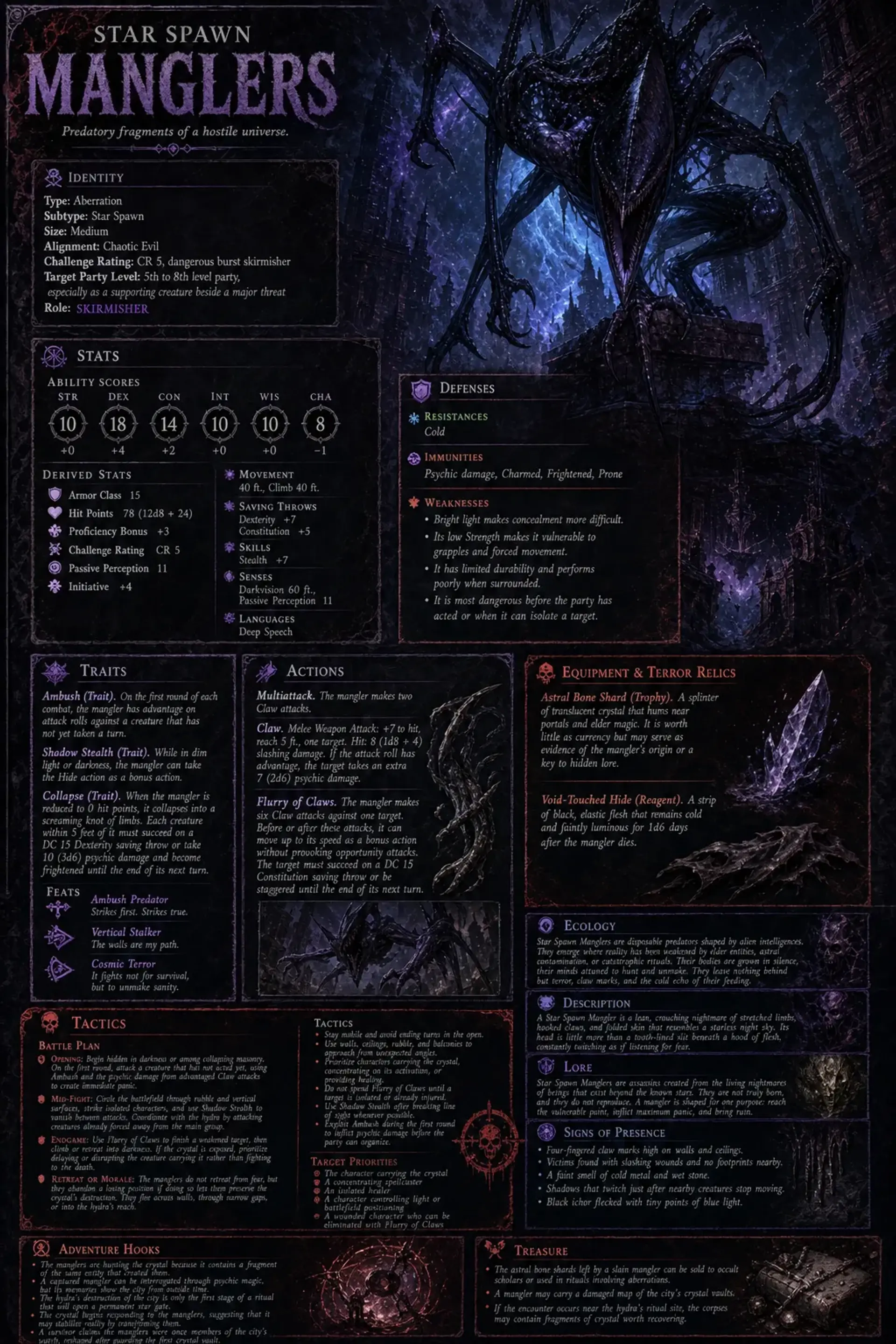 Star Spawn Manglers - AI-generated fantasy Monster