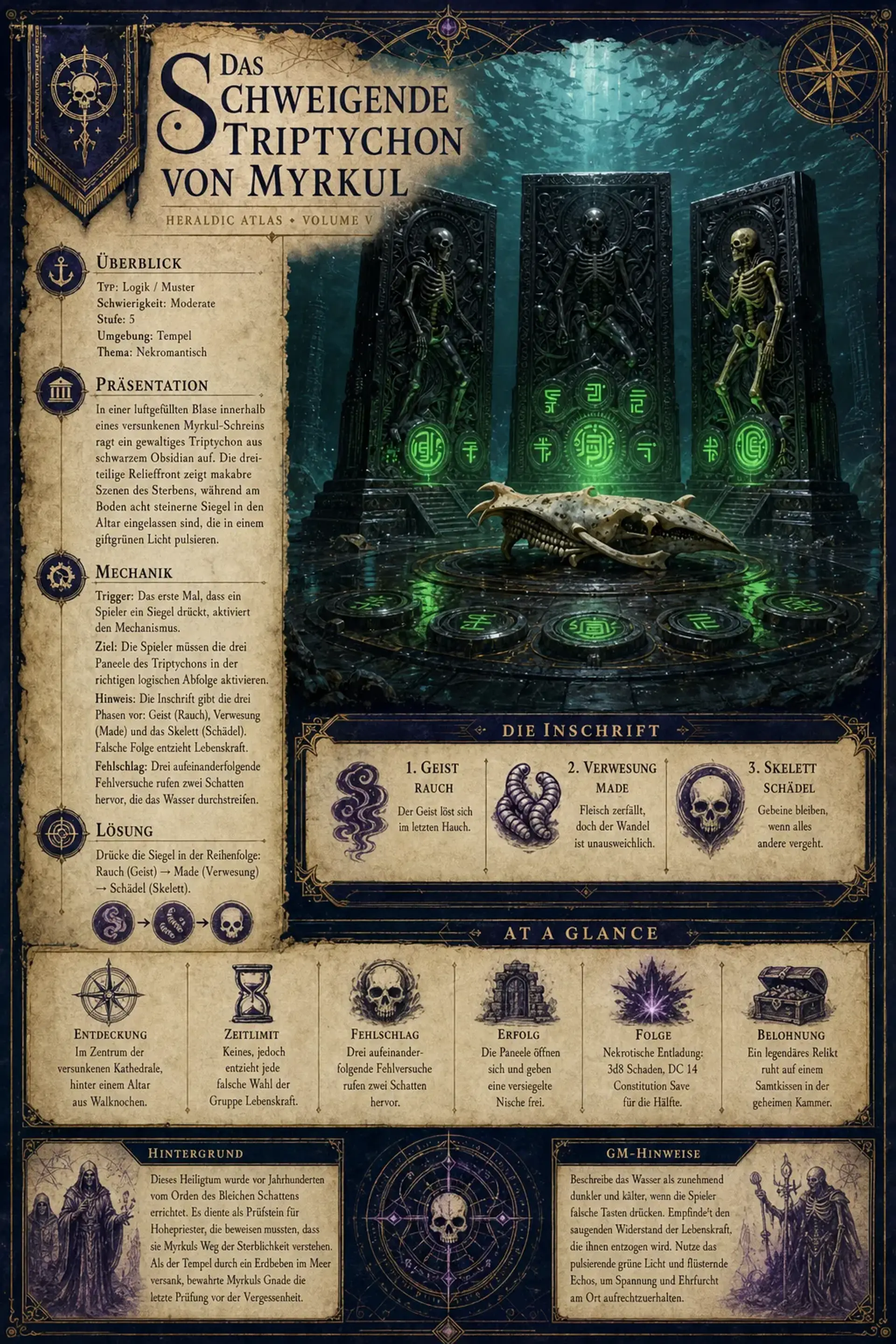 Visual Sheet