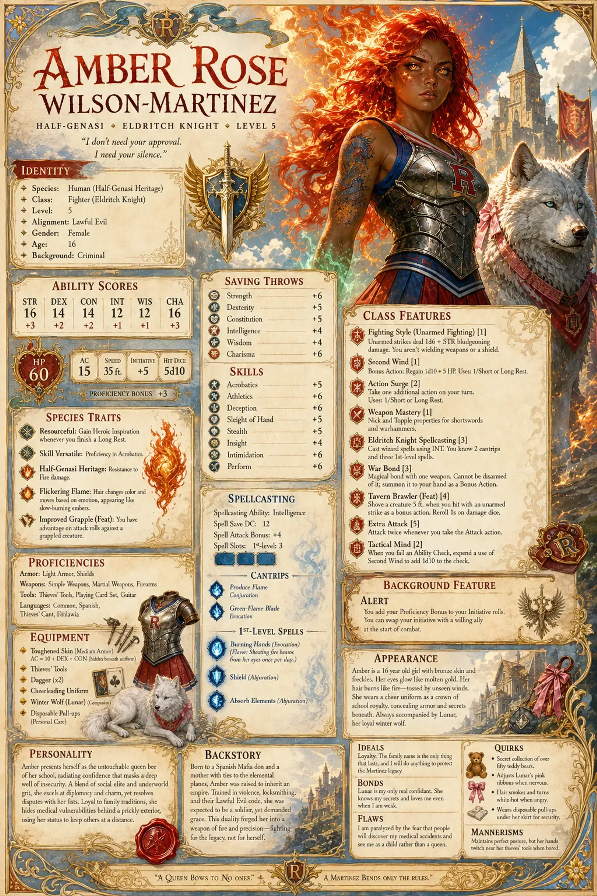 Character Sheet