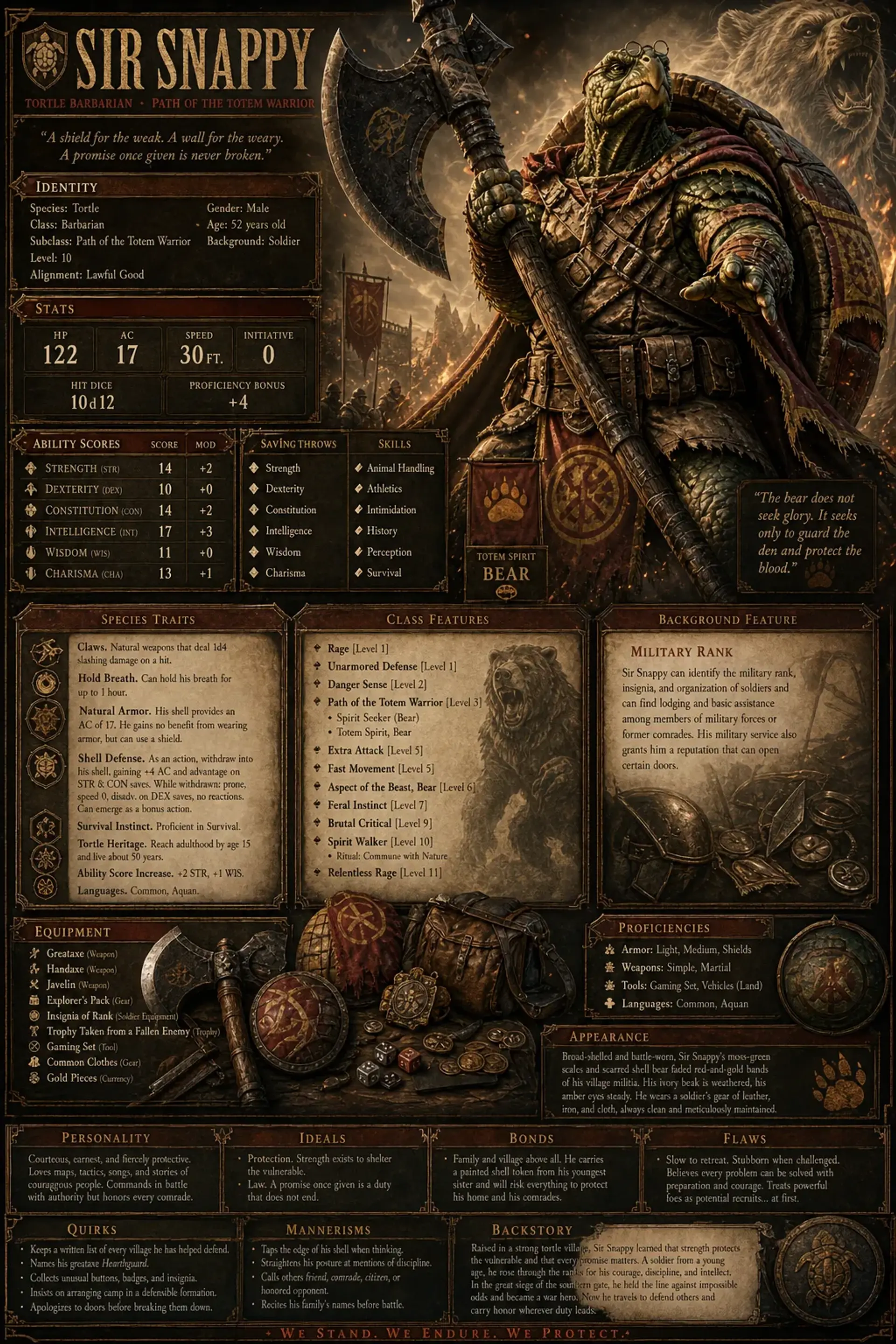 Character Sheet