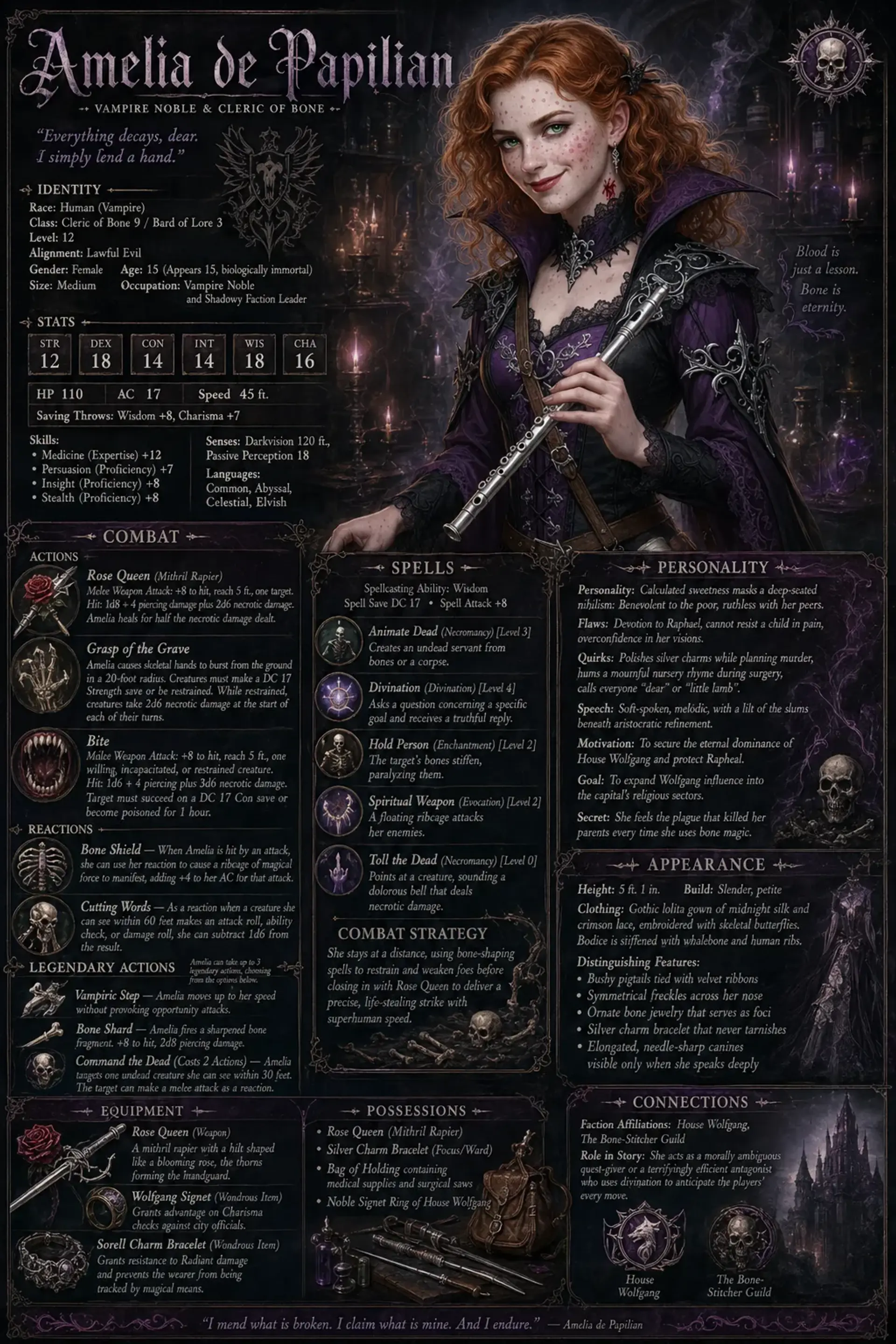 Amelia de Papilian - AI-generated fantasy NPC