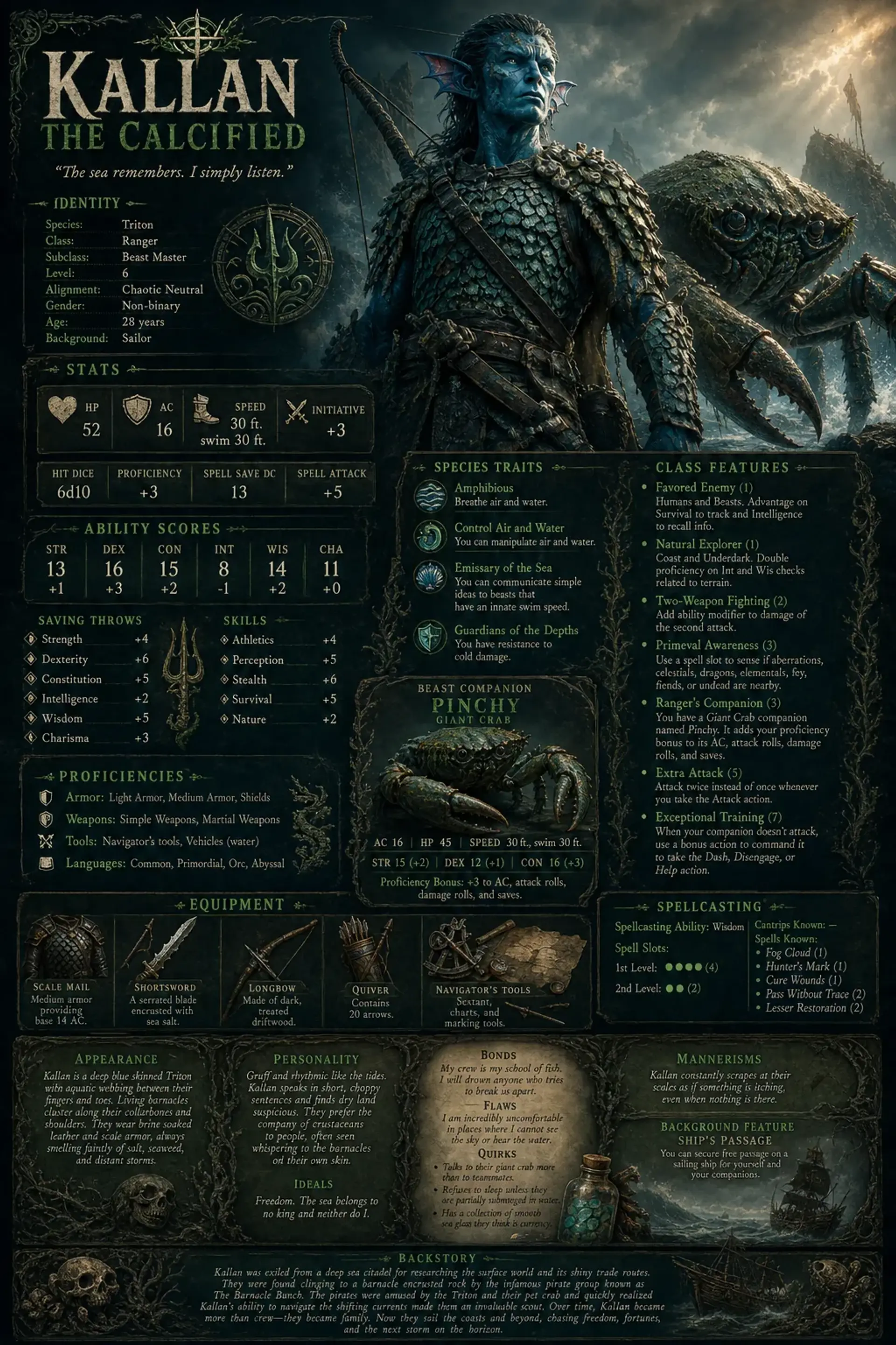 Character Sheet