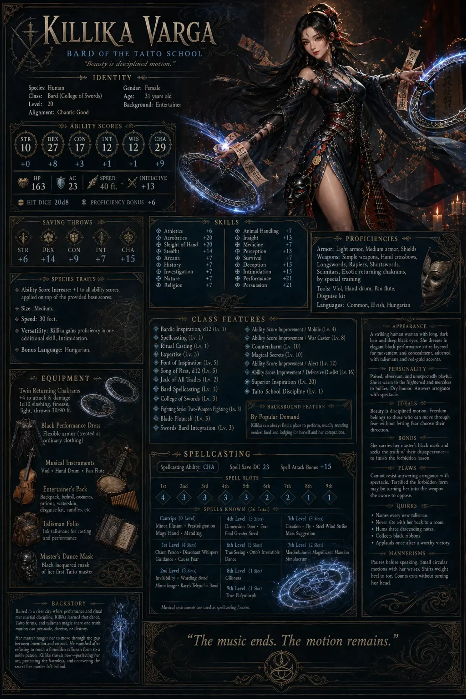 Character Sheet