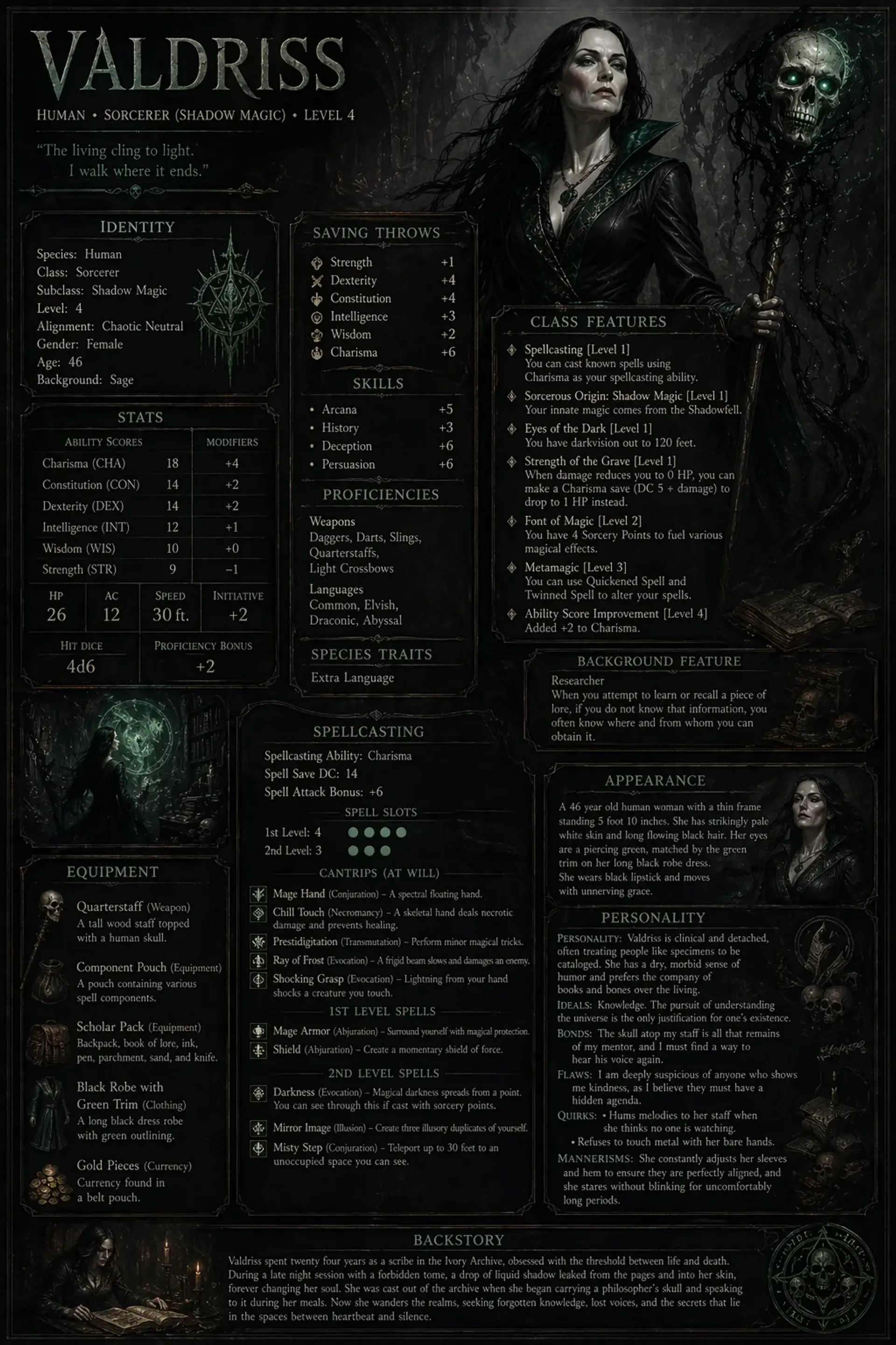 Character Sheet