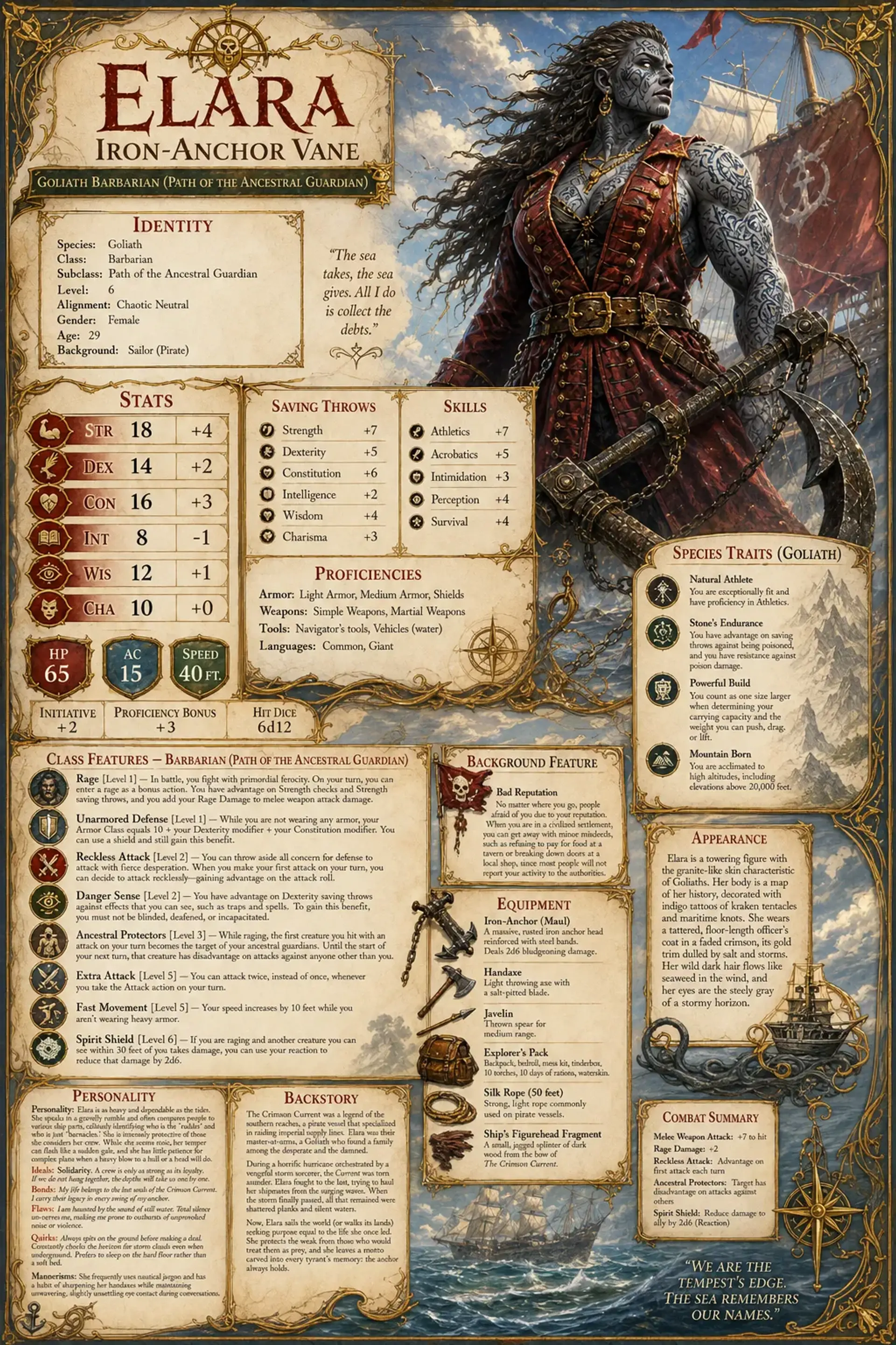 Character Sheet