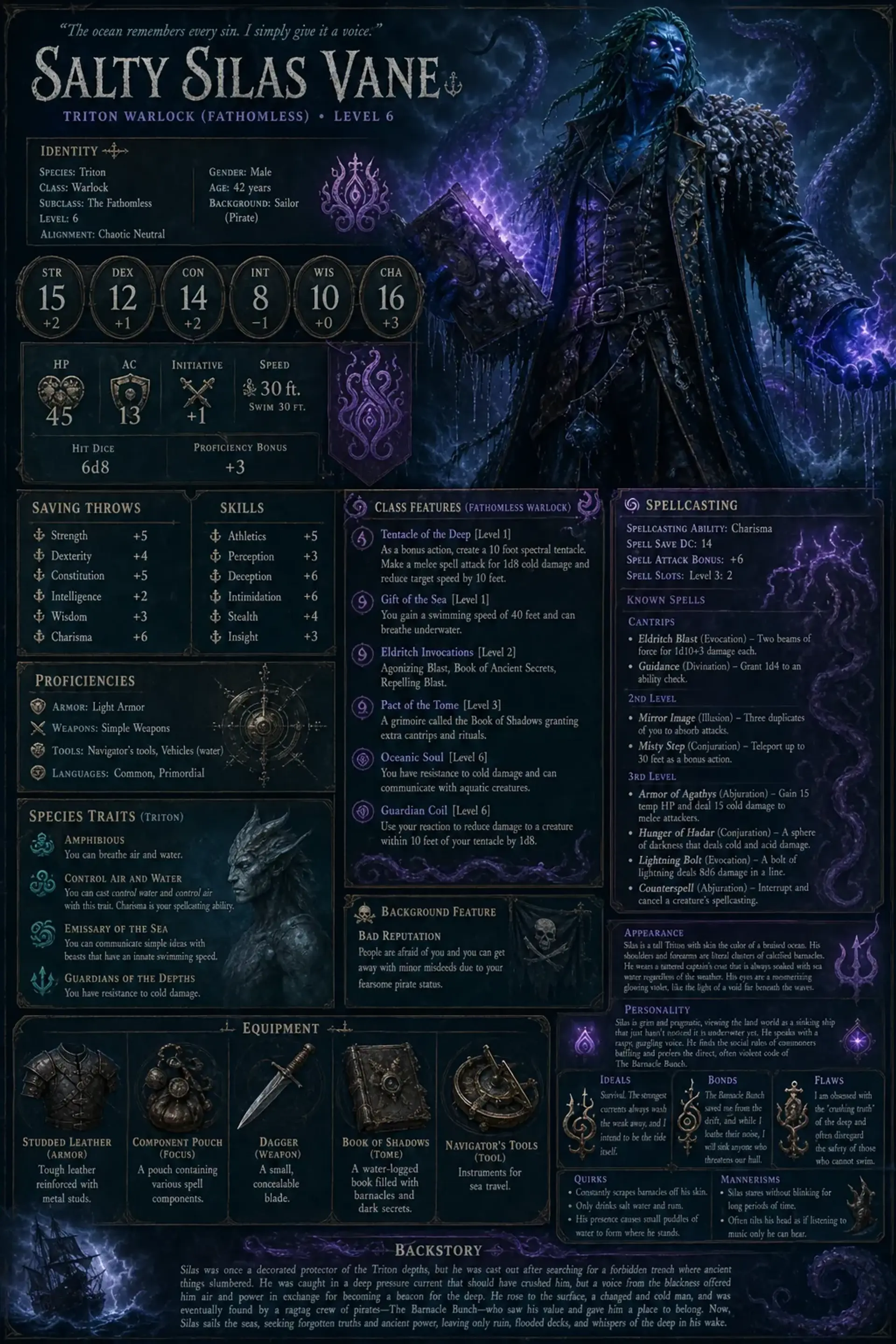 Character Sheet