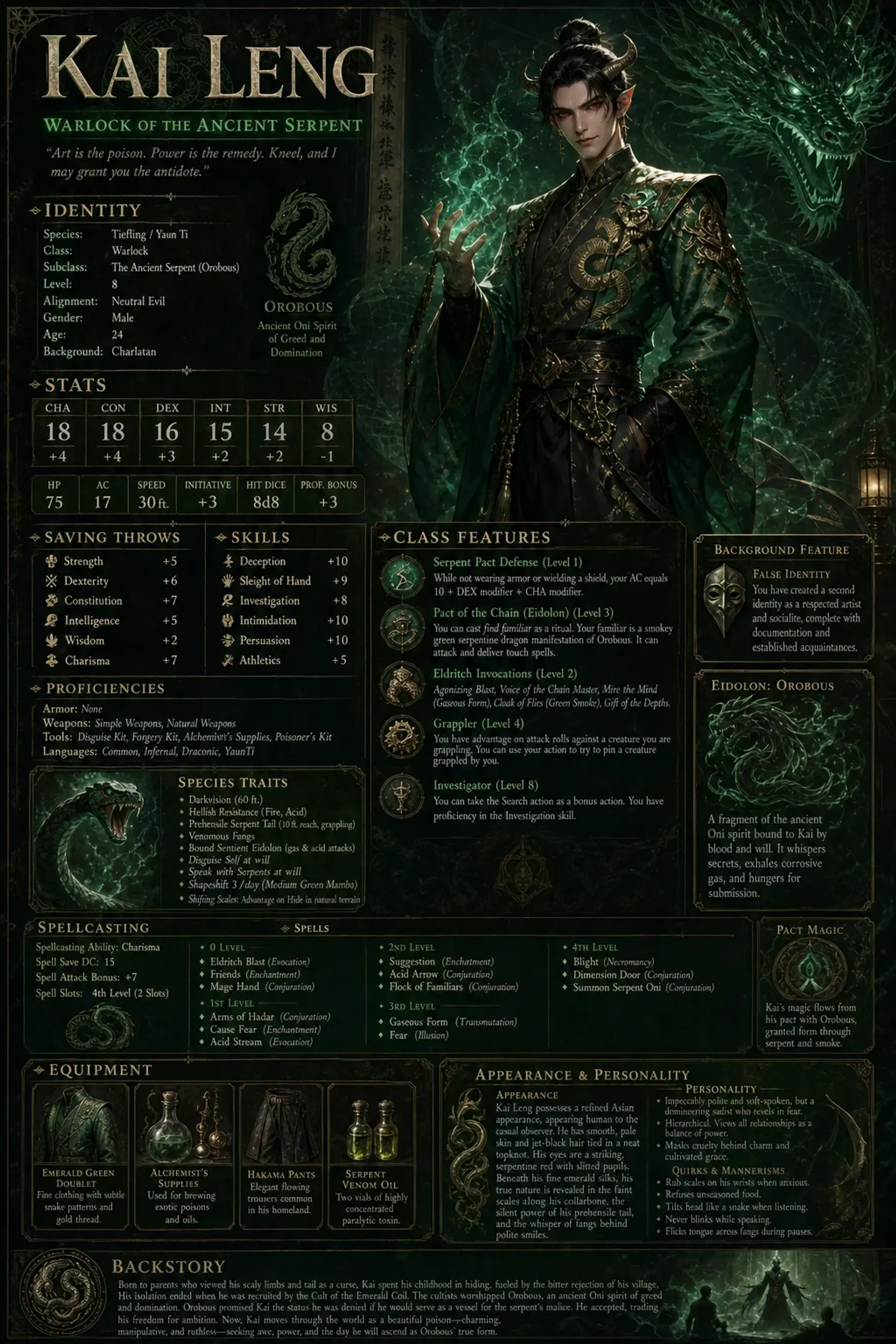 Character Sheet