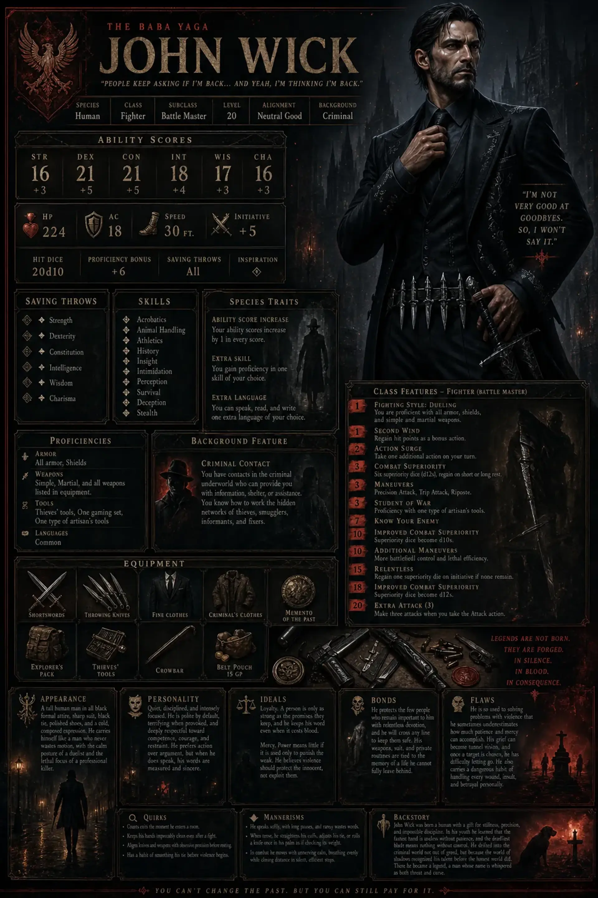 Character Sheet