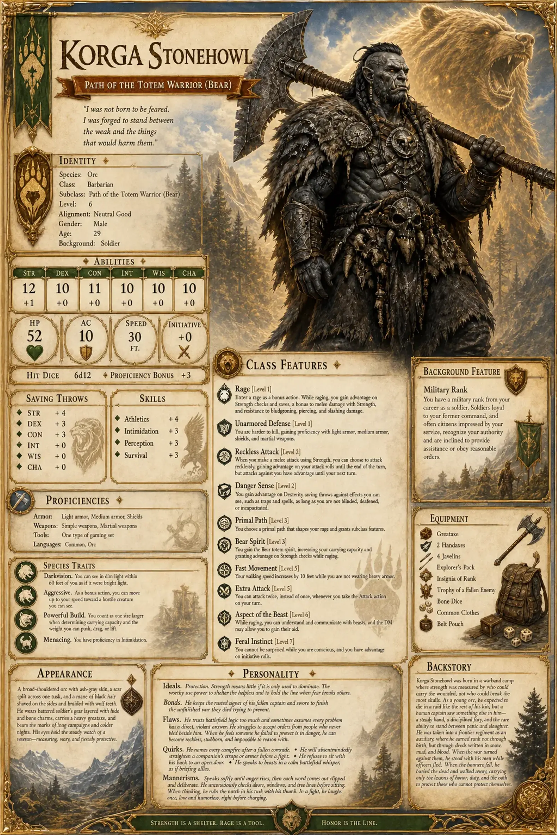Character Sheet