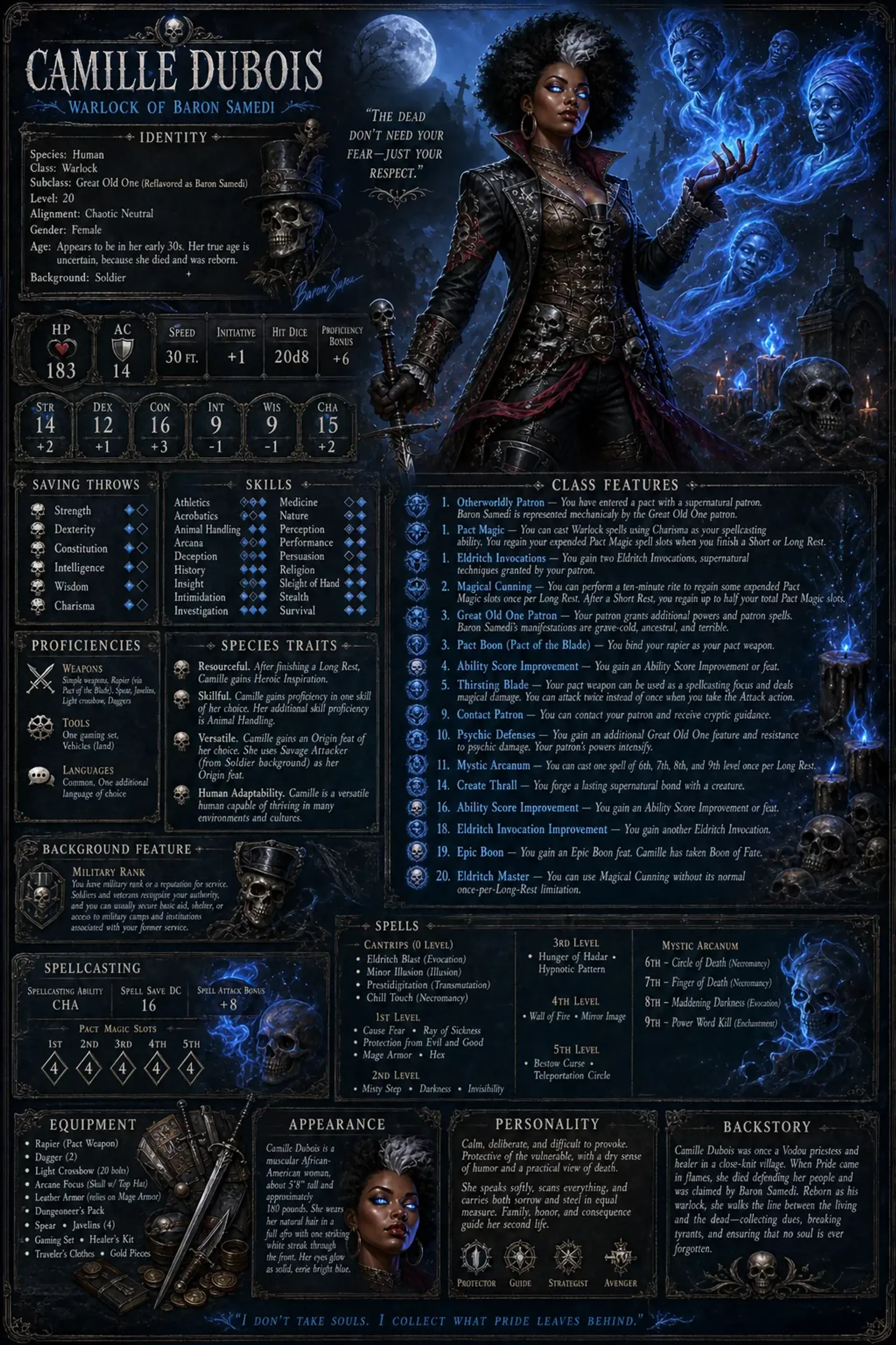 Character Sheet