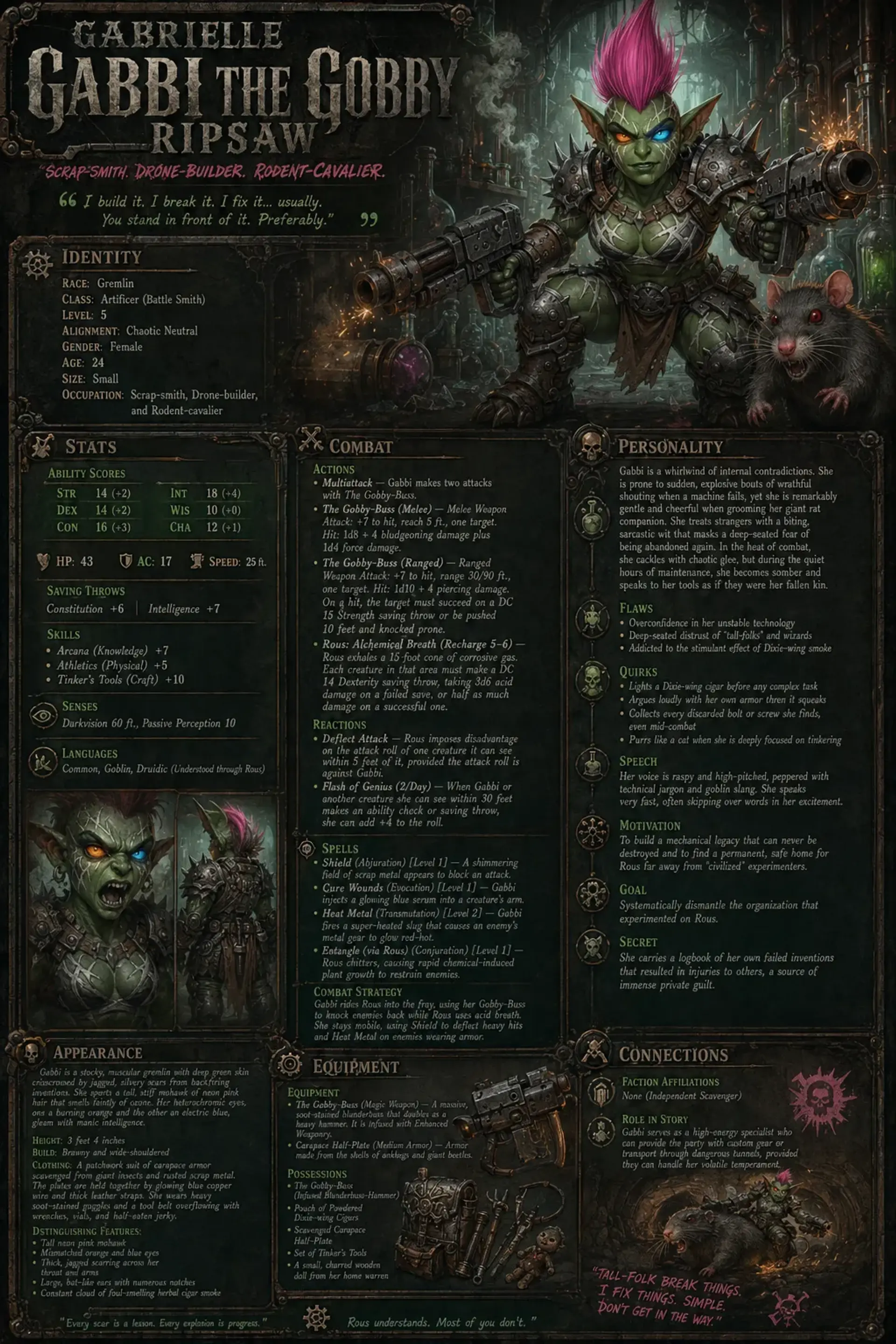 Gabrielle "Gabbi the Gobby" Ripsaw - AI-generated fantasy NPC