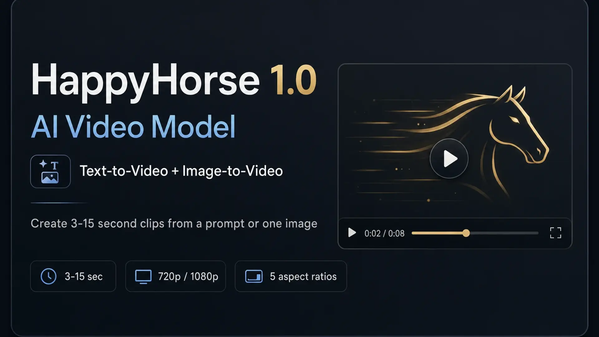 HappyHorse 1.0 Video Generator
