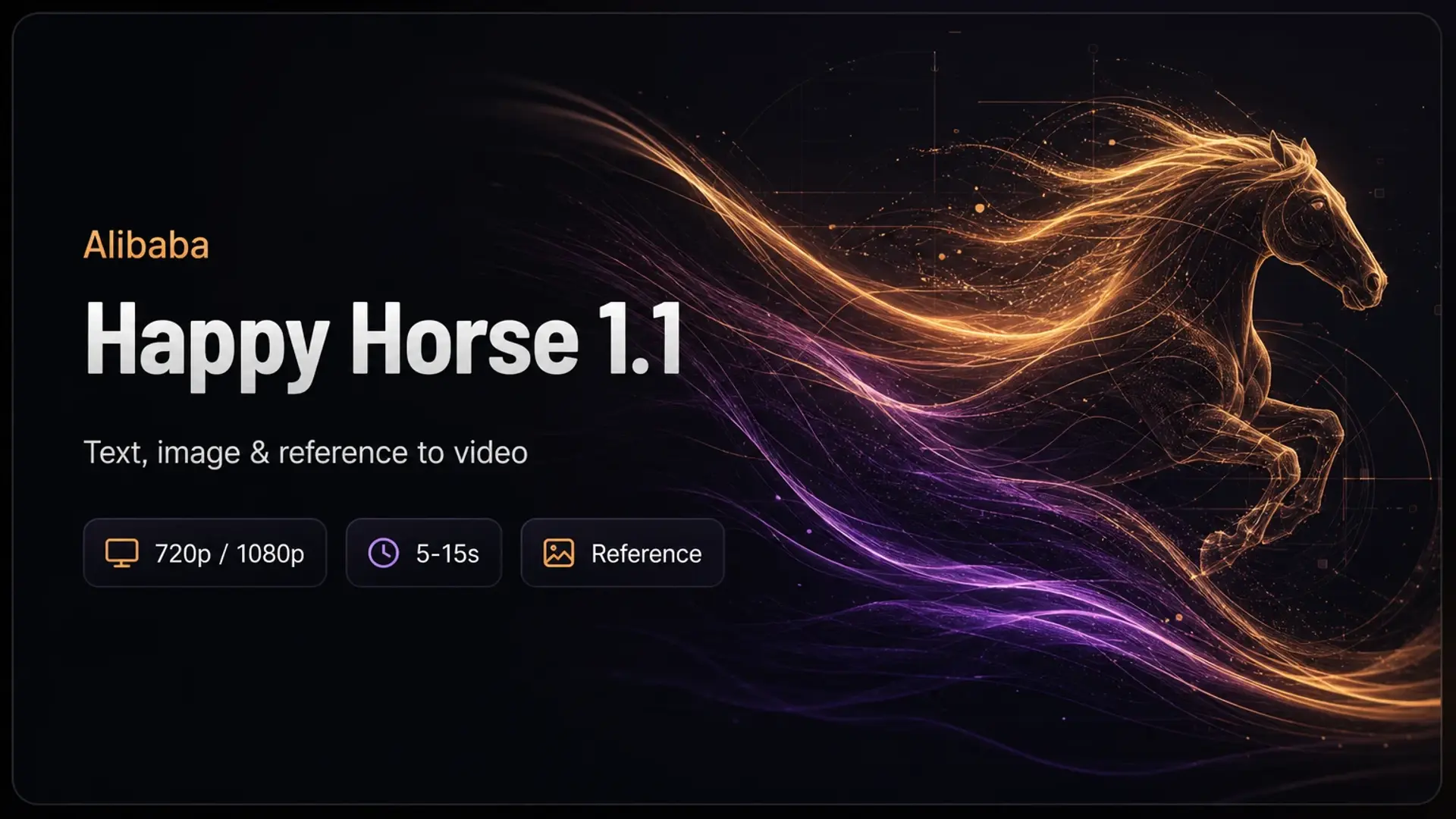 HappyHorse 1.1 Video Generator